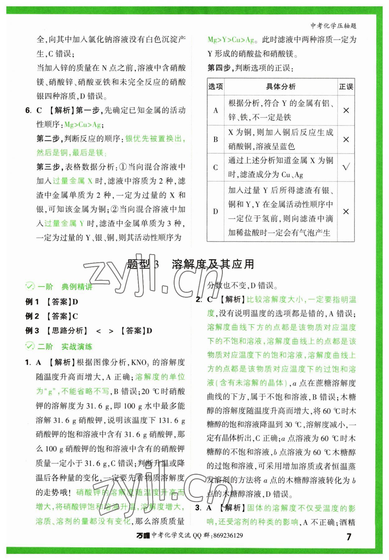 2023年萬唯中考?jí)狠S題化學(xué)中考 第7頁