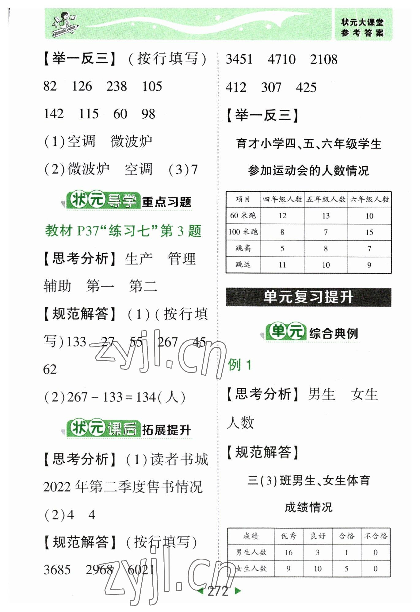 2023年黃岡狀元成才路狀元大課堂三年級(jí)數(shù)學(xué)下冊(cè)人教版 參考答案第14頁