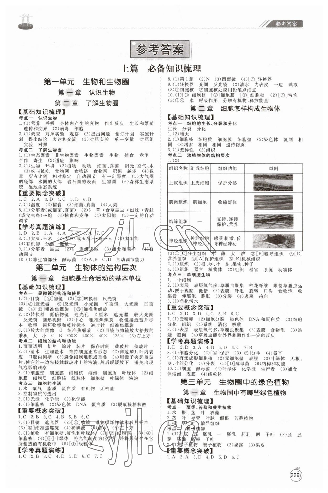 2023年初中總復習手冊山東友誼出版社生物臨沂專版 第1頁