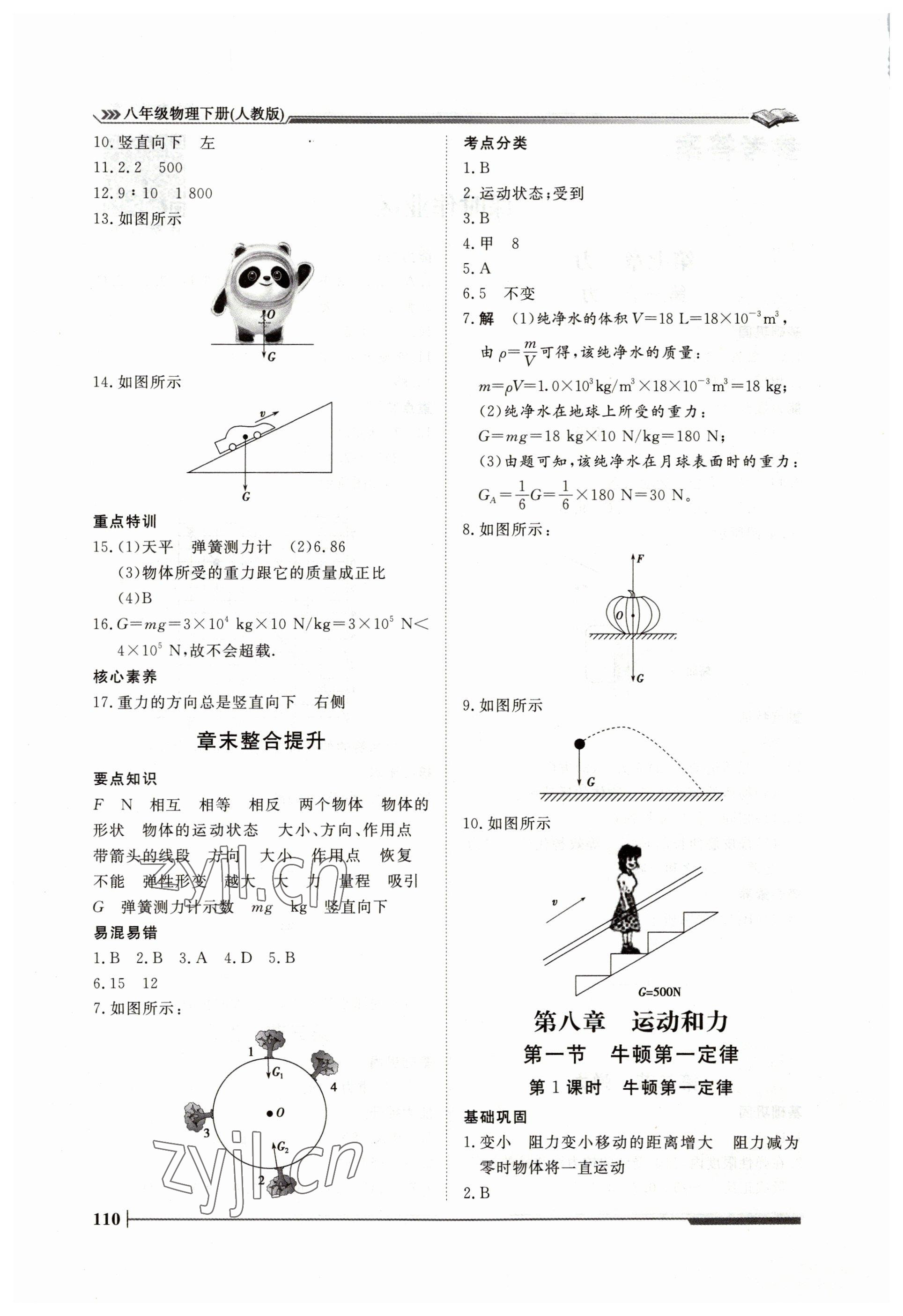 2023年標(biāo)準(zhǔn)課堂八年級(jí)物理下冊(cè)人教版 第2頁