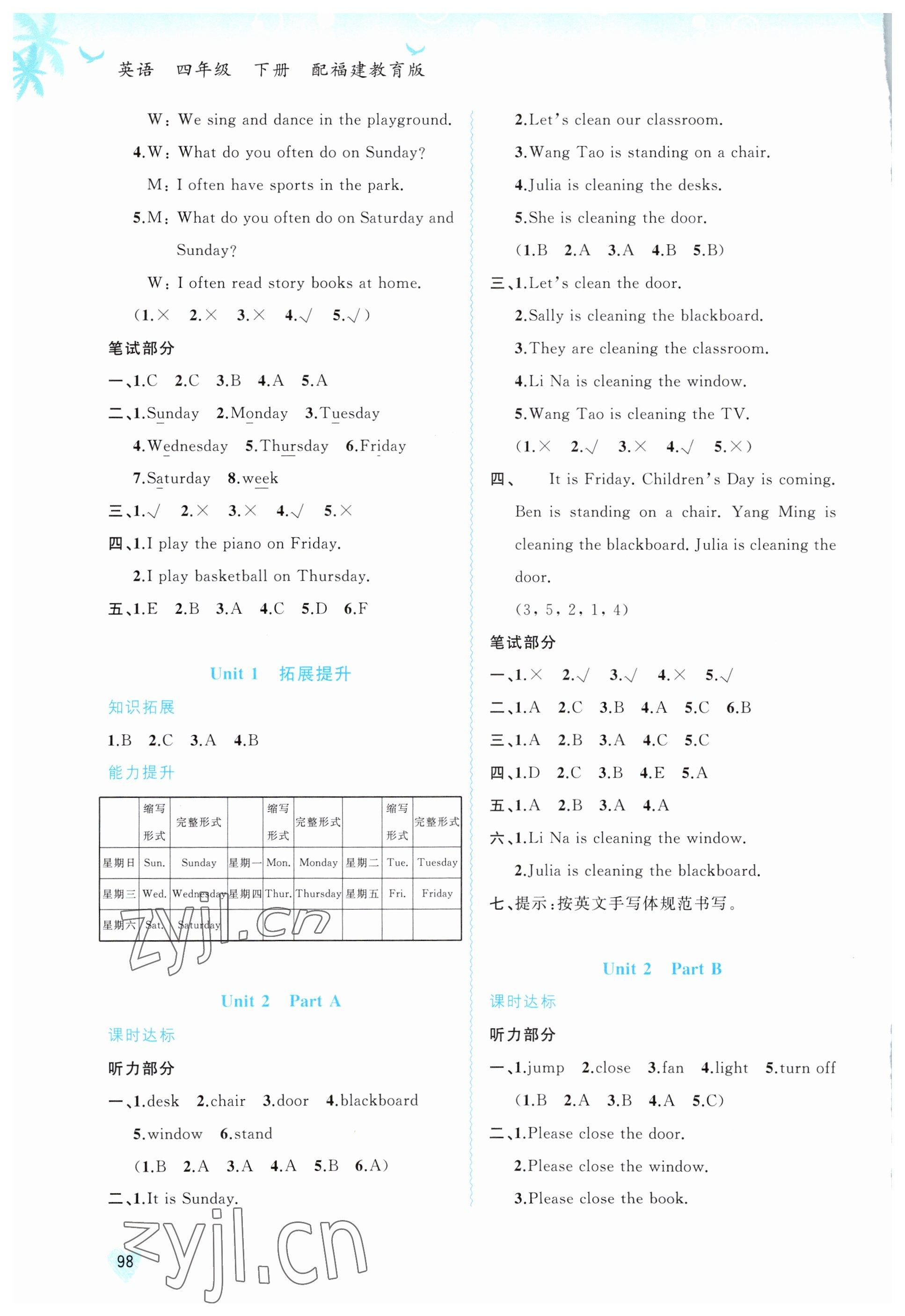 2023年新課程學(xué)習(xí)與測評同步學(xué)習(xí)四年級英語下冊閩教版 第2頁