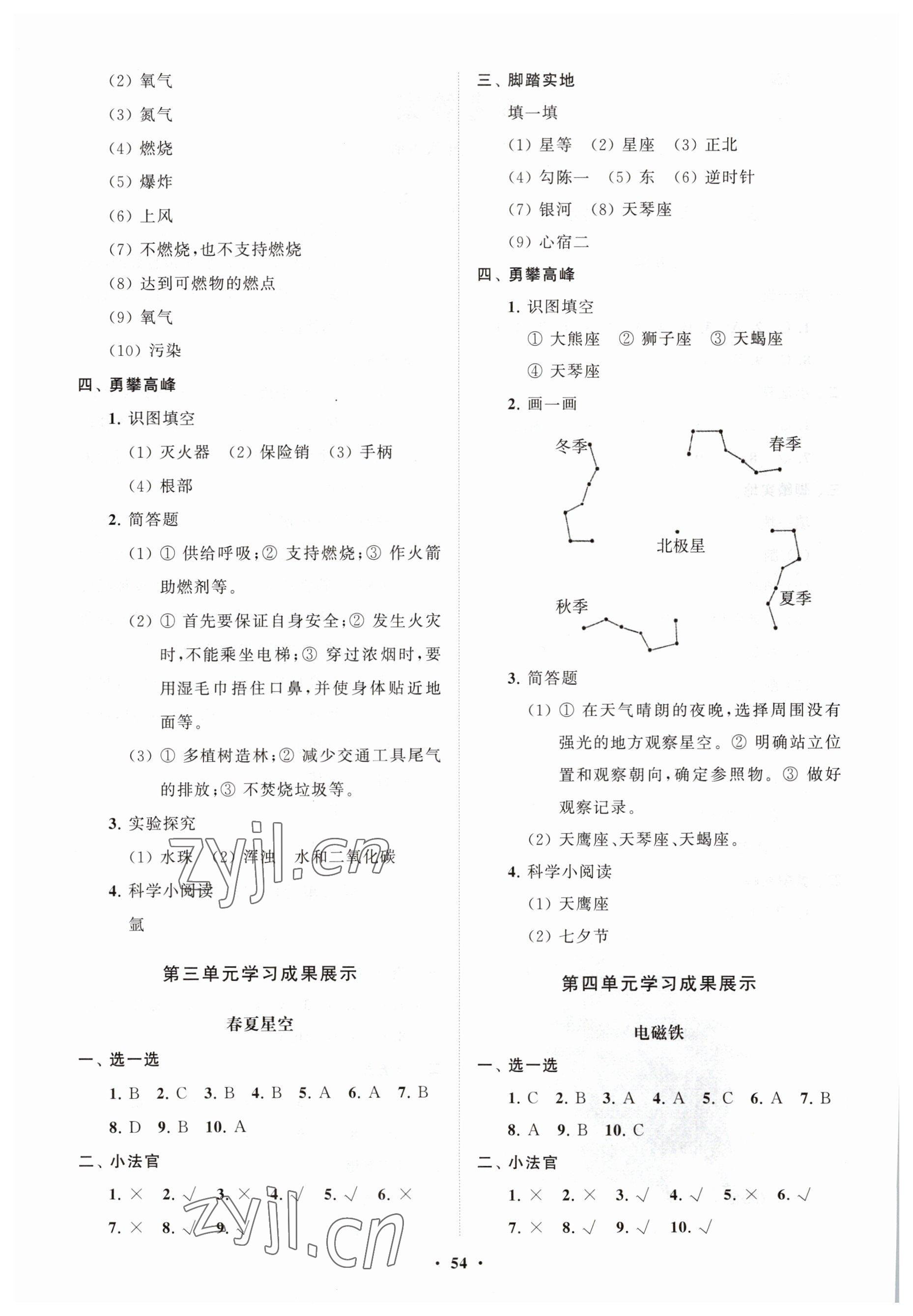 2023年同步练习册分层指导五年级科学下册青岛版 第2页