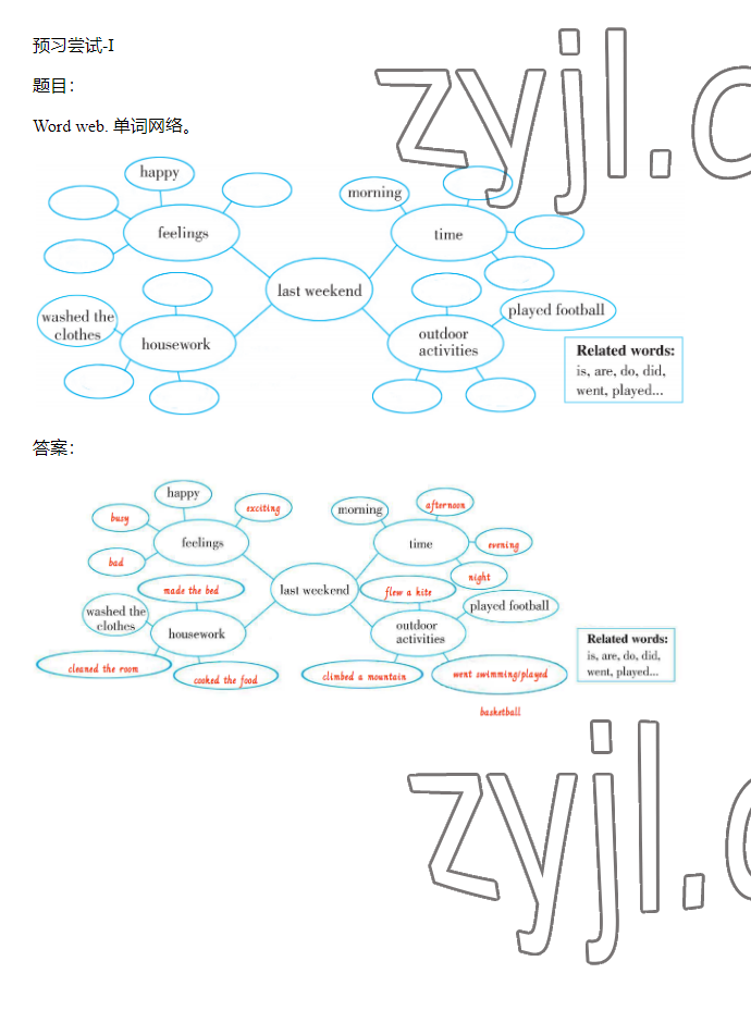 2023年同步實踐評價課程基礎訓練六年級英語下冊人教版 參考答案第17頁