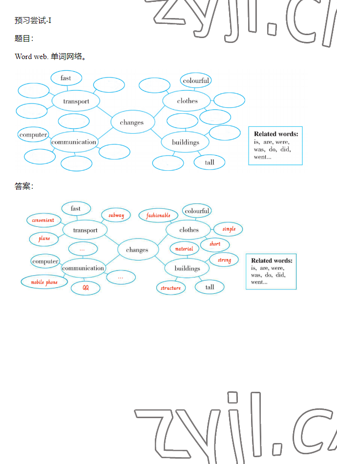 2023年同步實踐評價課程基礎(chǔ)訓(xùn)練六年級英語下冊人教版 參考答案第51頁