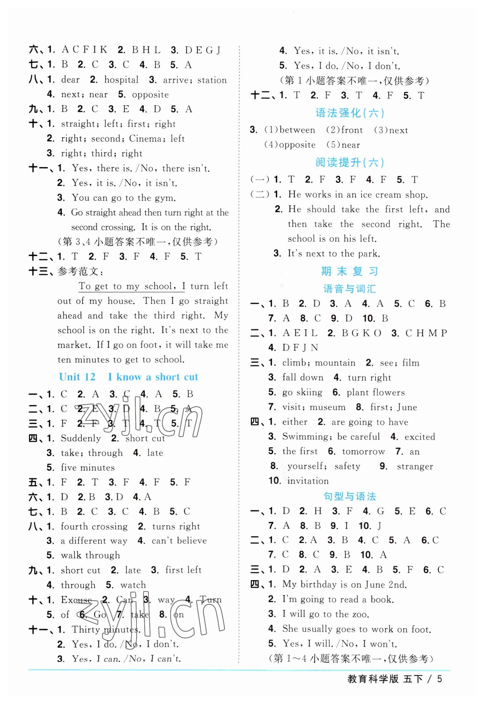 2023年陽光同學課時優(yōu)化作業(yè)五年級英語下冊教育科學版 參考答案第5頁