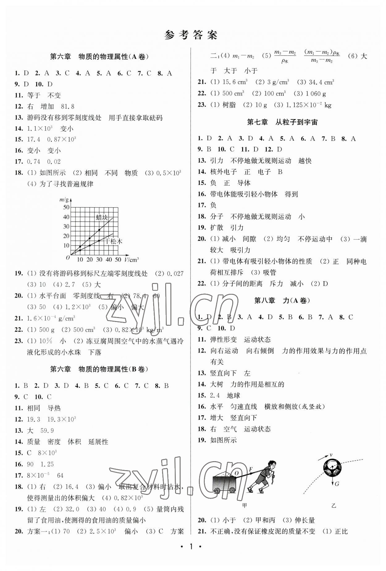 2023年成长空间全程跟踪测试卷八年级物理下册苏科版 第1页