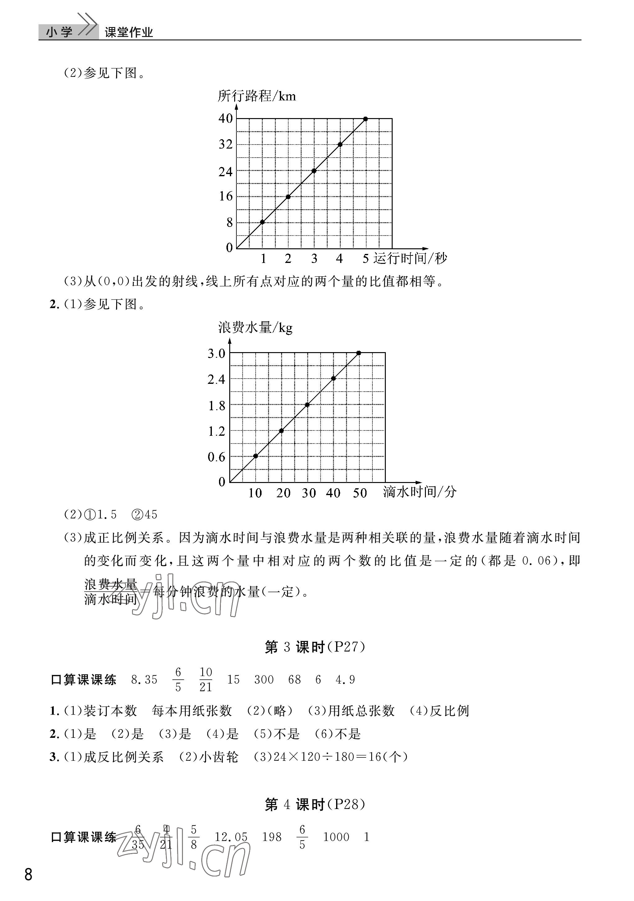 2023年課堂作業(yè)武漢出版社六年級數(shù)學(xué)下冊人教版 參考答案第8頁