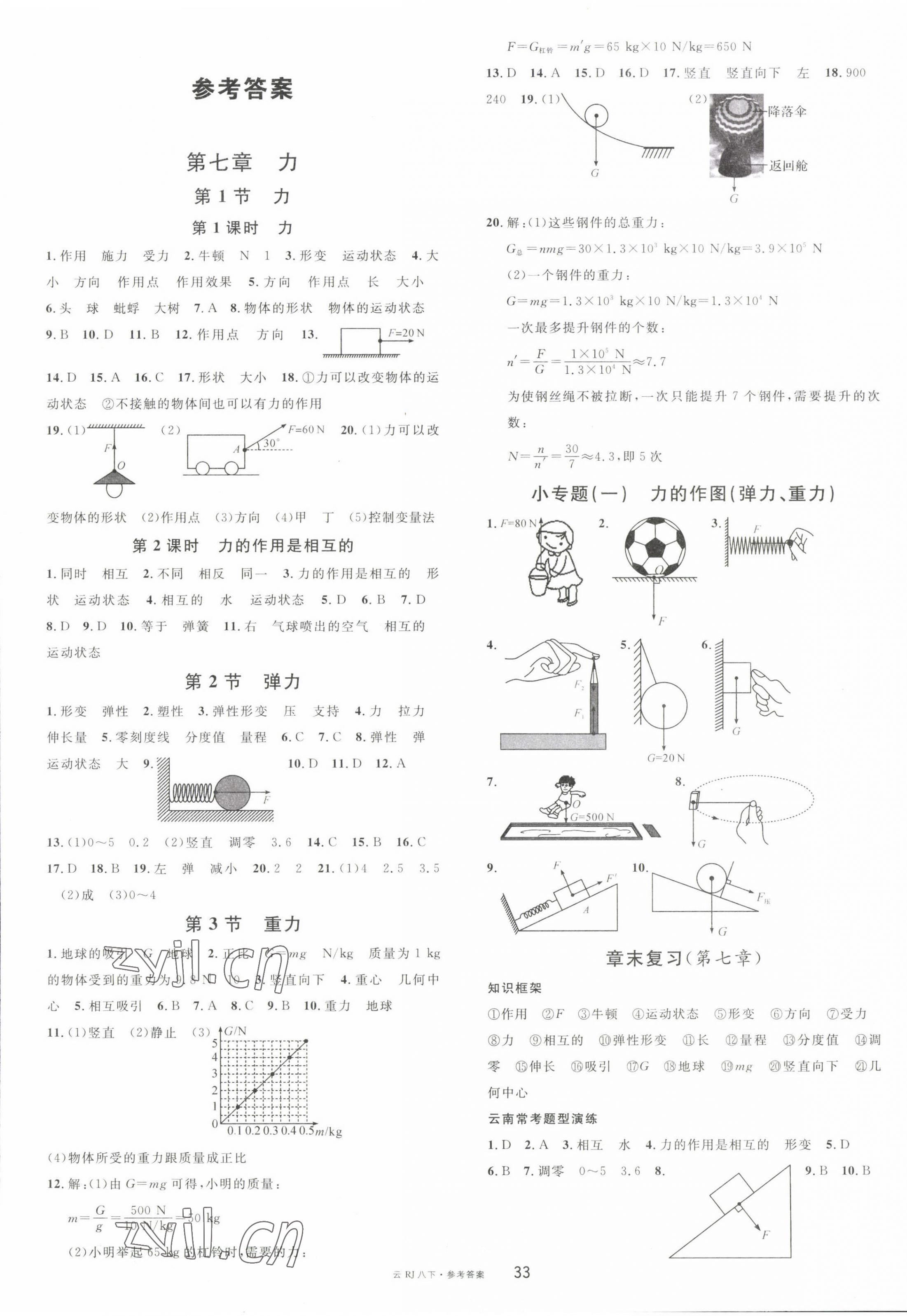 2023年名校課堂八年級物理下冊人教版云南專版 第1頁