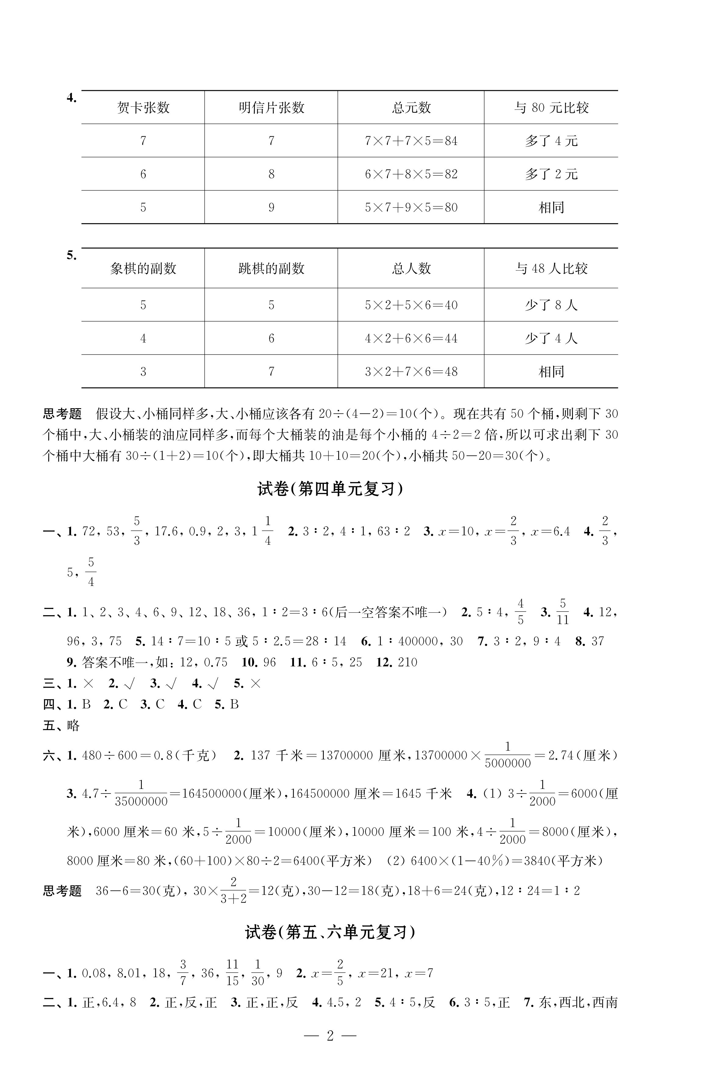 2023年練習(xí)與測(cè)試檢測(cè)卷六年級(jí)數(shù)學(xué)下冊(cè)蘇教版 第2頁(yè)