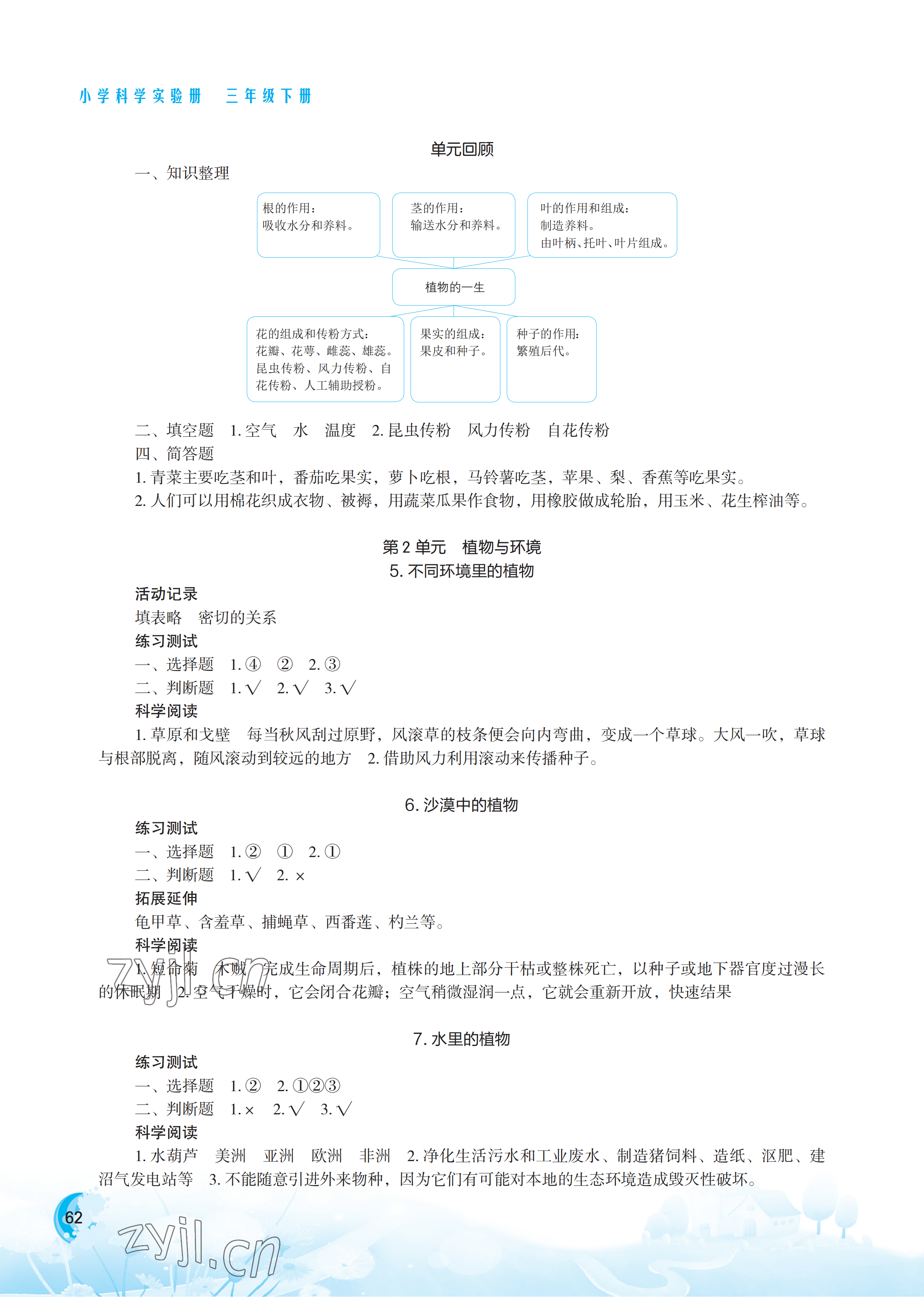 2023年小学科学实验册三年级下册苏教版 参考答案第2页