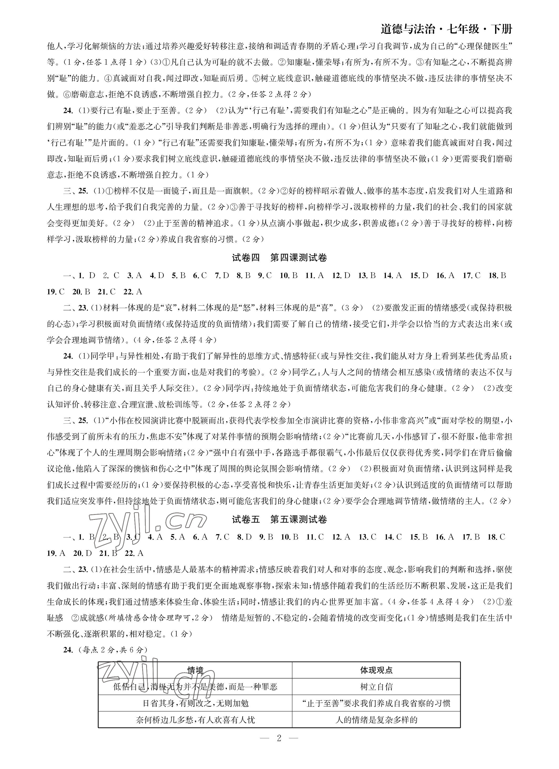 2023年智慧學(xué)習(xí)初中學(xué)科單元試卷七年級(jí)道德與法治下冊人教版 參考答案第2頁