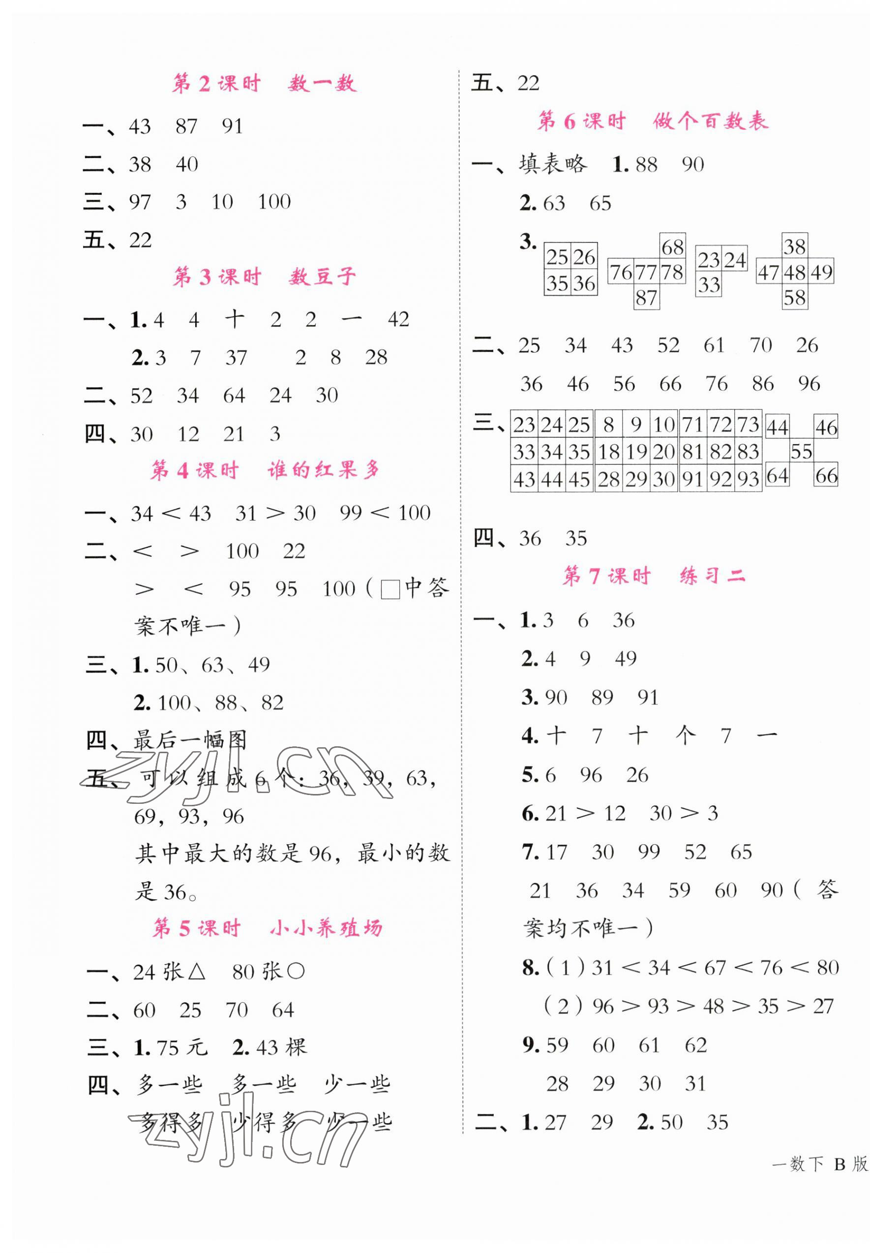 2023年名師面對面先學(xué)后練一年級數(shù)學(xué)下冊北師大版 參考答案第3頁