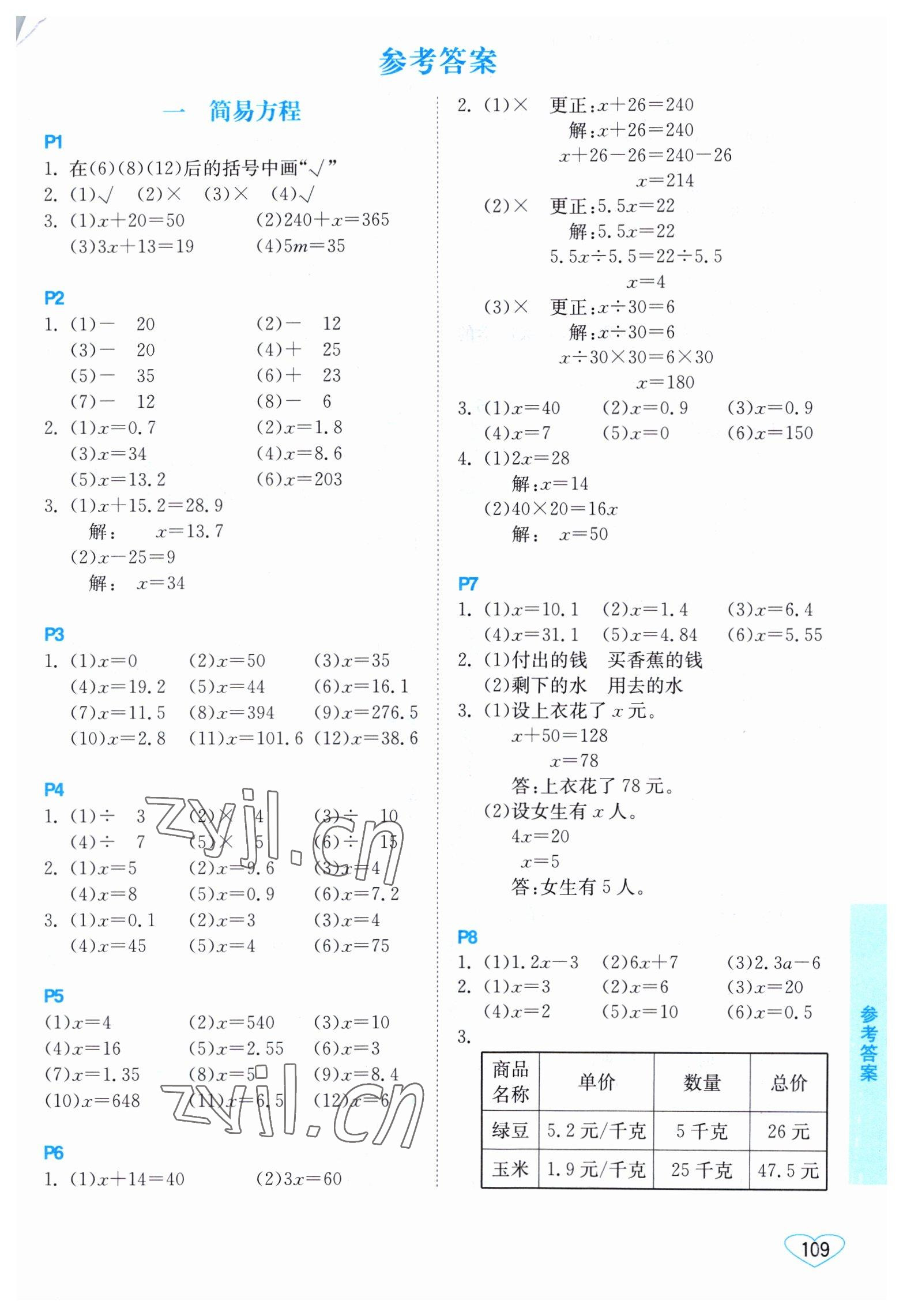 2023年小学数学口算心算速算江苏凤凰美术出版社五年级下册苏教版 第1页