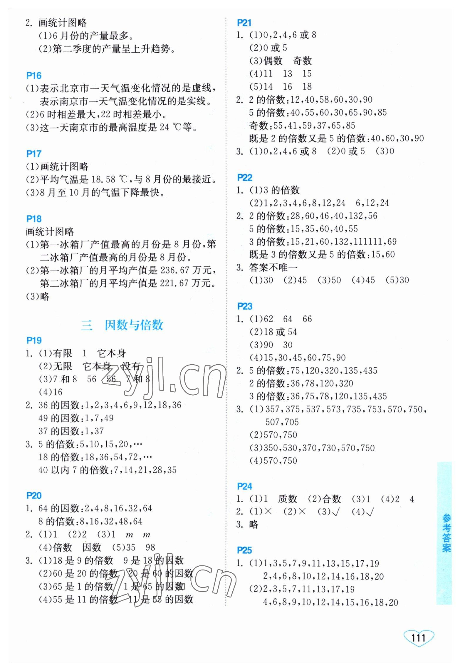 2023年小學數(shù)學口算心算速算江蘇鳳凰美術(shù)出版社五年級下冊蘇教版 第3頁