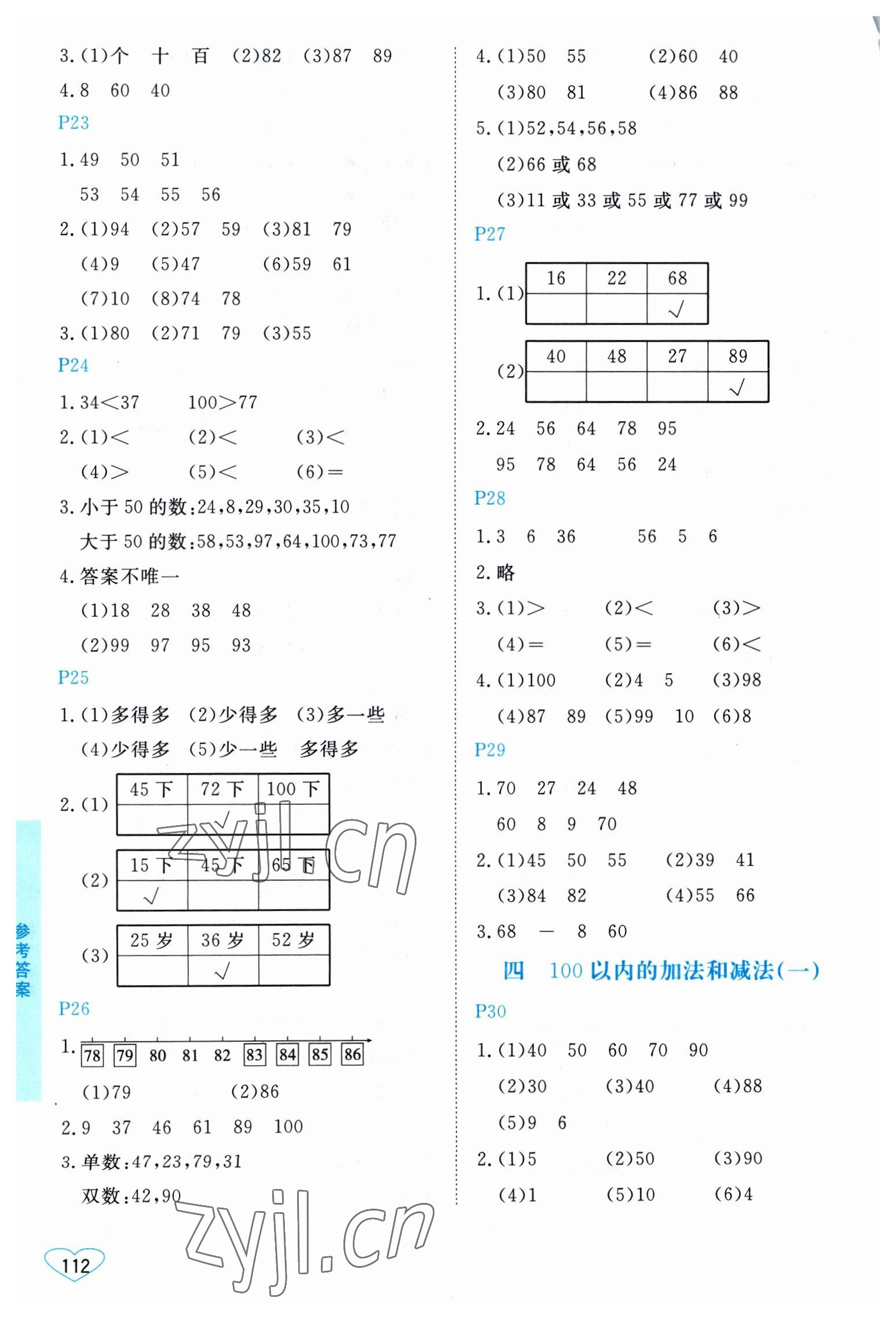 2023年小學(xué)數(shù)學(xué)口算心算速算江蘇鳳凰美術(shù)出版社一年級(jí)下冊(cè)蘇教版 第4頁(yè)