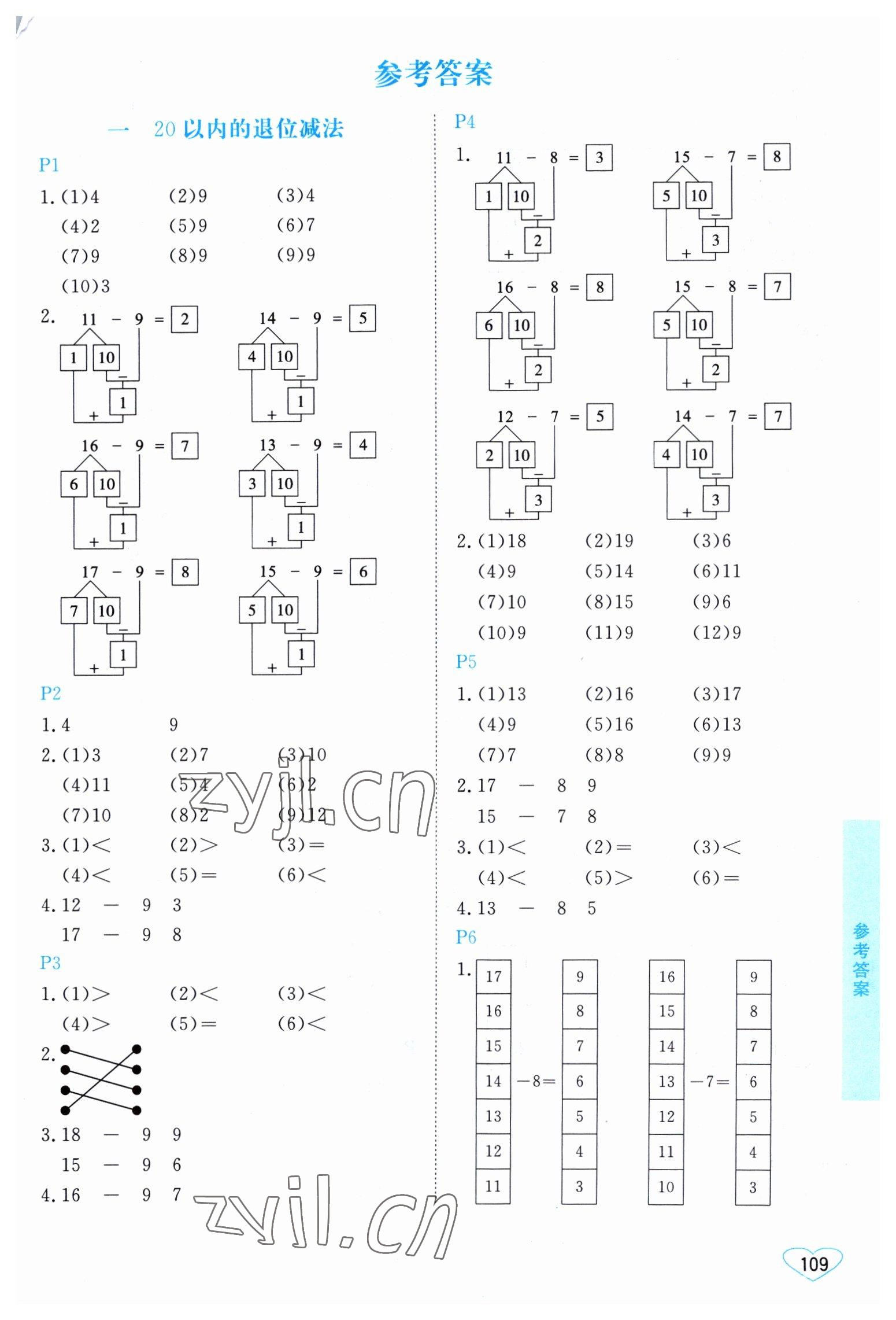 2023年小學(xué)數(shù)學(xué)口算心算速算江蘇鳳凰美術(shù)出版社一年級(jí)下冊(cè)蘇教版 第1頁(yè)