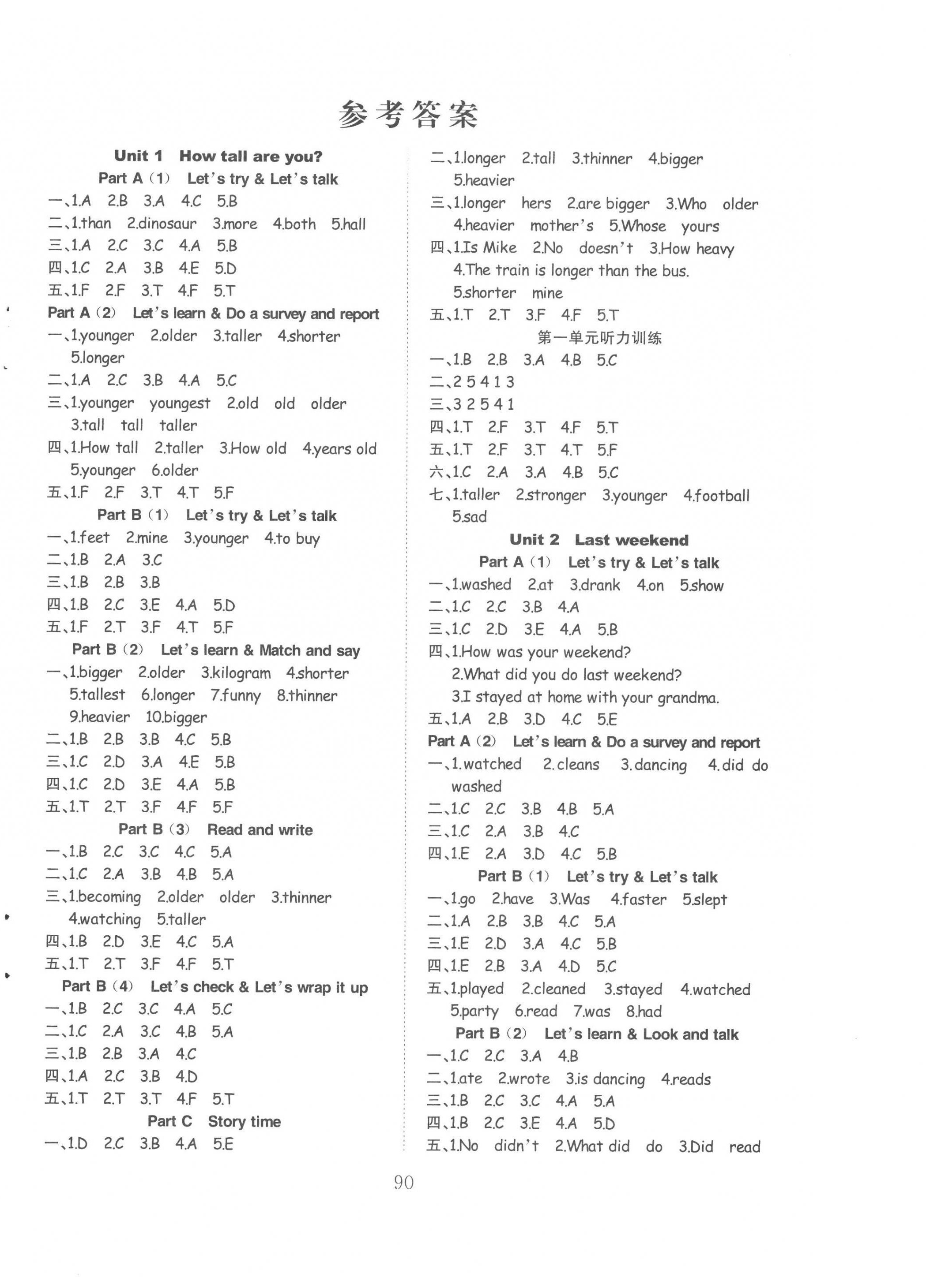 2023年陽(yáng)光課堂課時(shí)作業(yè)六年級(jí)英語(yǔ)下冊(cè)人教版 第1頁(yè)