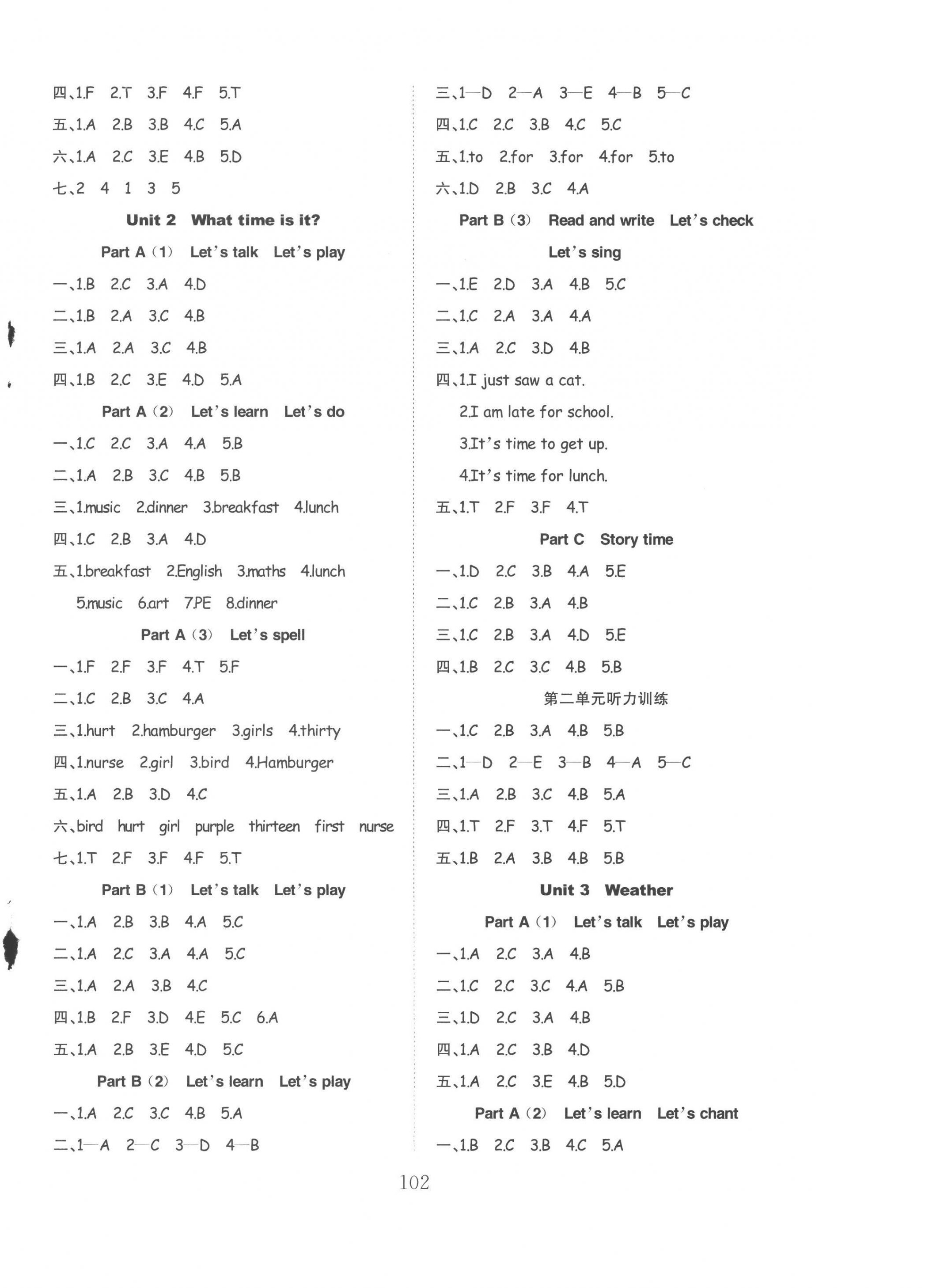 2023年陽(yáng)光課堂課時(shí)作業(yè)四年級(jí)英語(yǔ)下冊(cè)人教版 第2頁(yè)