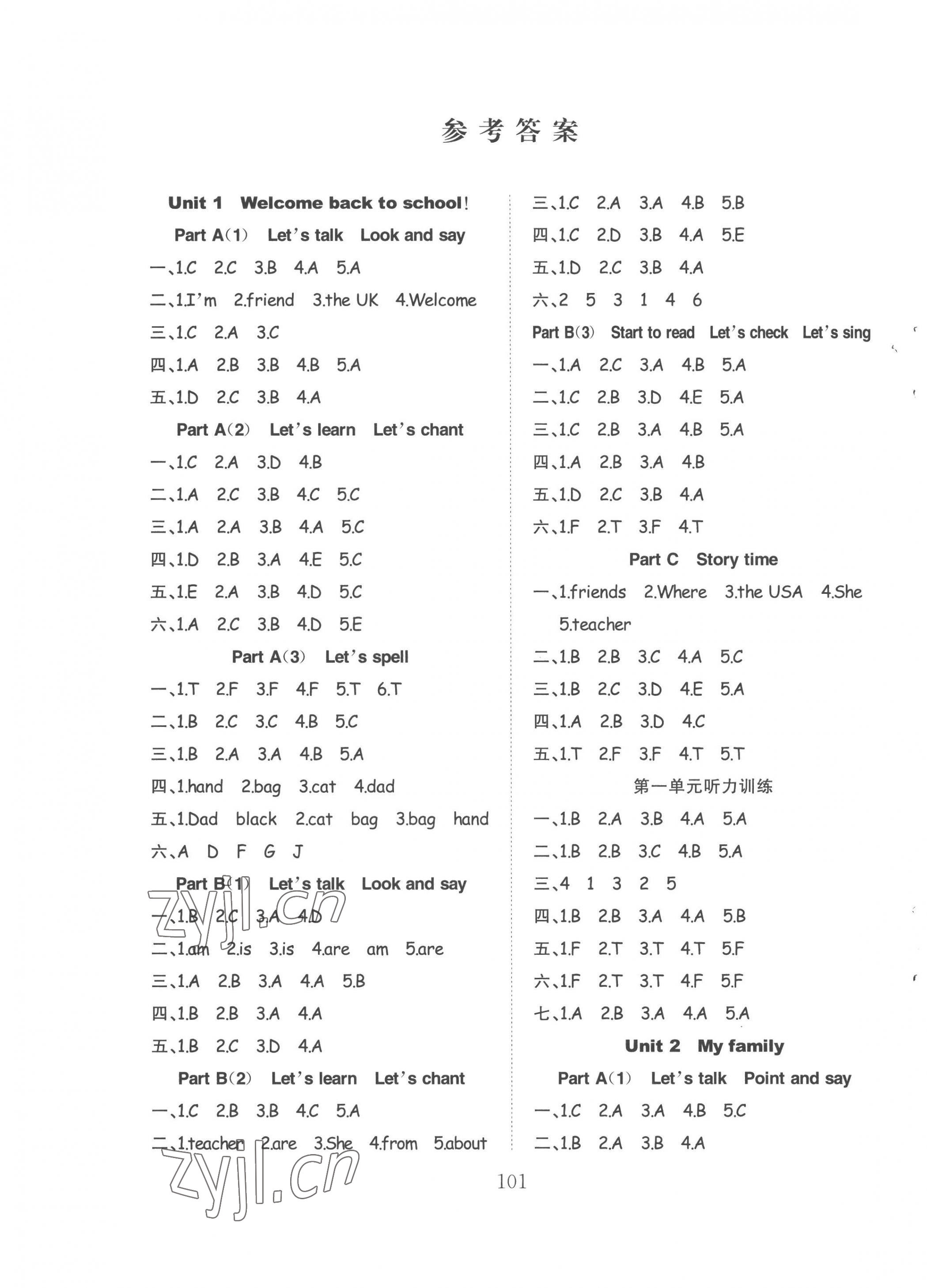 2023年陽(yáng)光課堂課時(shí)作業(yè)三年級(jí)英語(yǔ)下冊(cè)人教版 第1頁(yè)