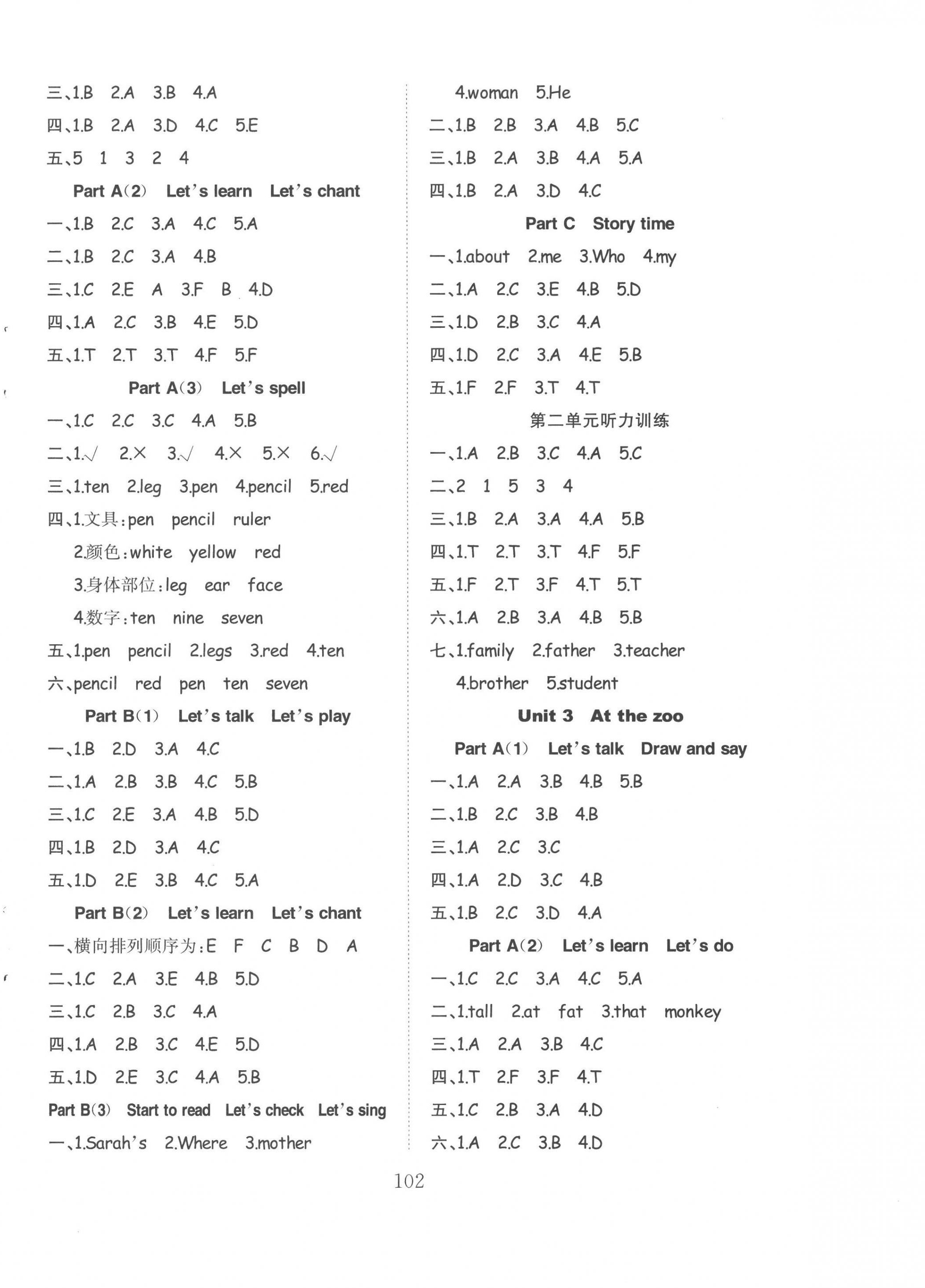 2023年陽(yáng)光課堂課時(shí)作業(yè)三年級(jí)英語(yǔ)下冊(cè)人教版 第2頁(yè)