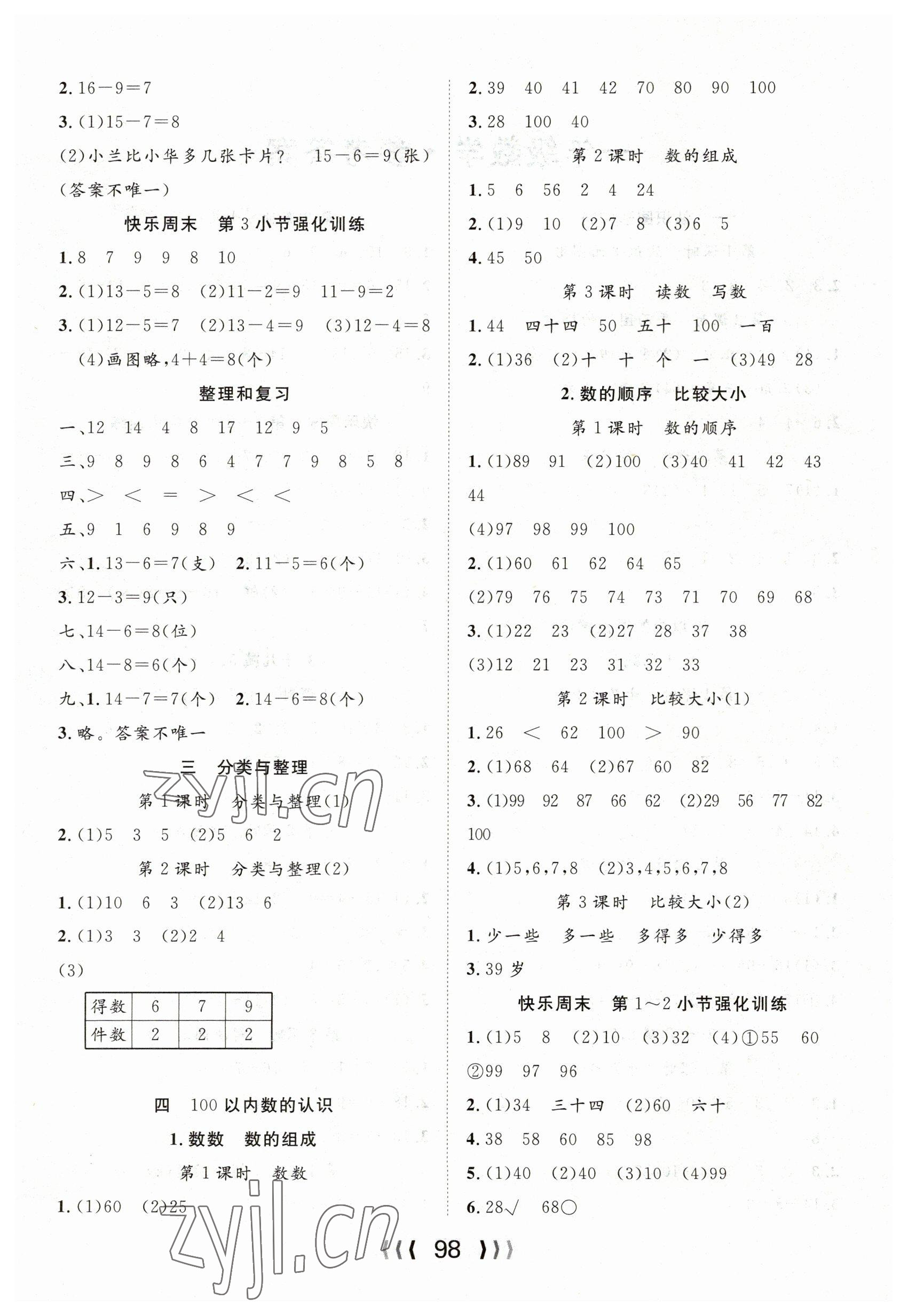 2023年優(yōu)質(zhì)課堂導(dǎo)學(xué)案一年級(jí)數(shù)學(xué)下冊(cè)人教版 第2頁