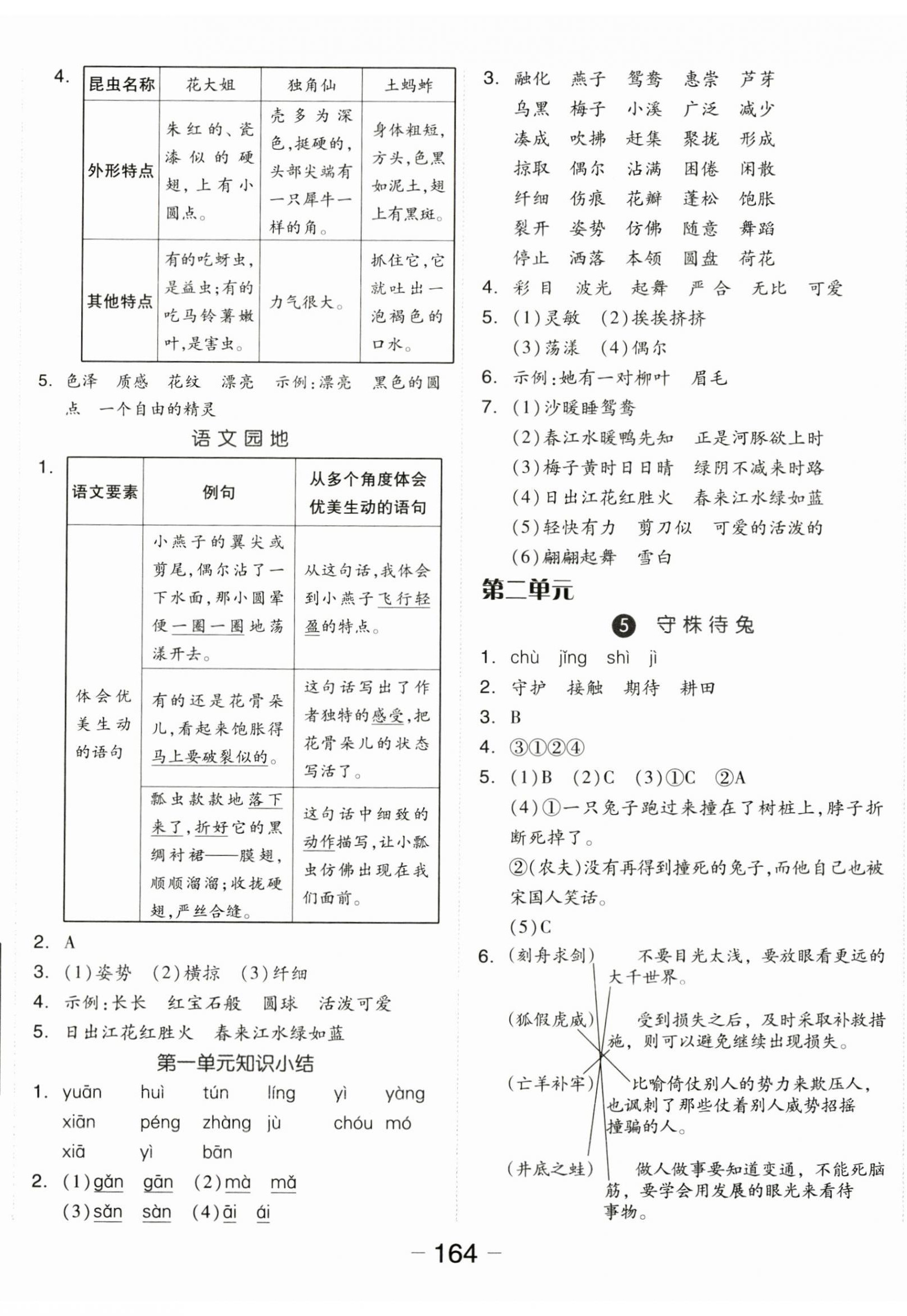 2023年全品学练考三年级语文下册人教版福建专版 参考答案第2页