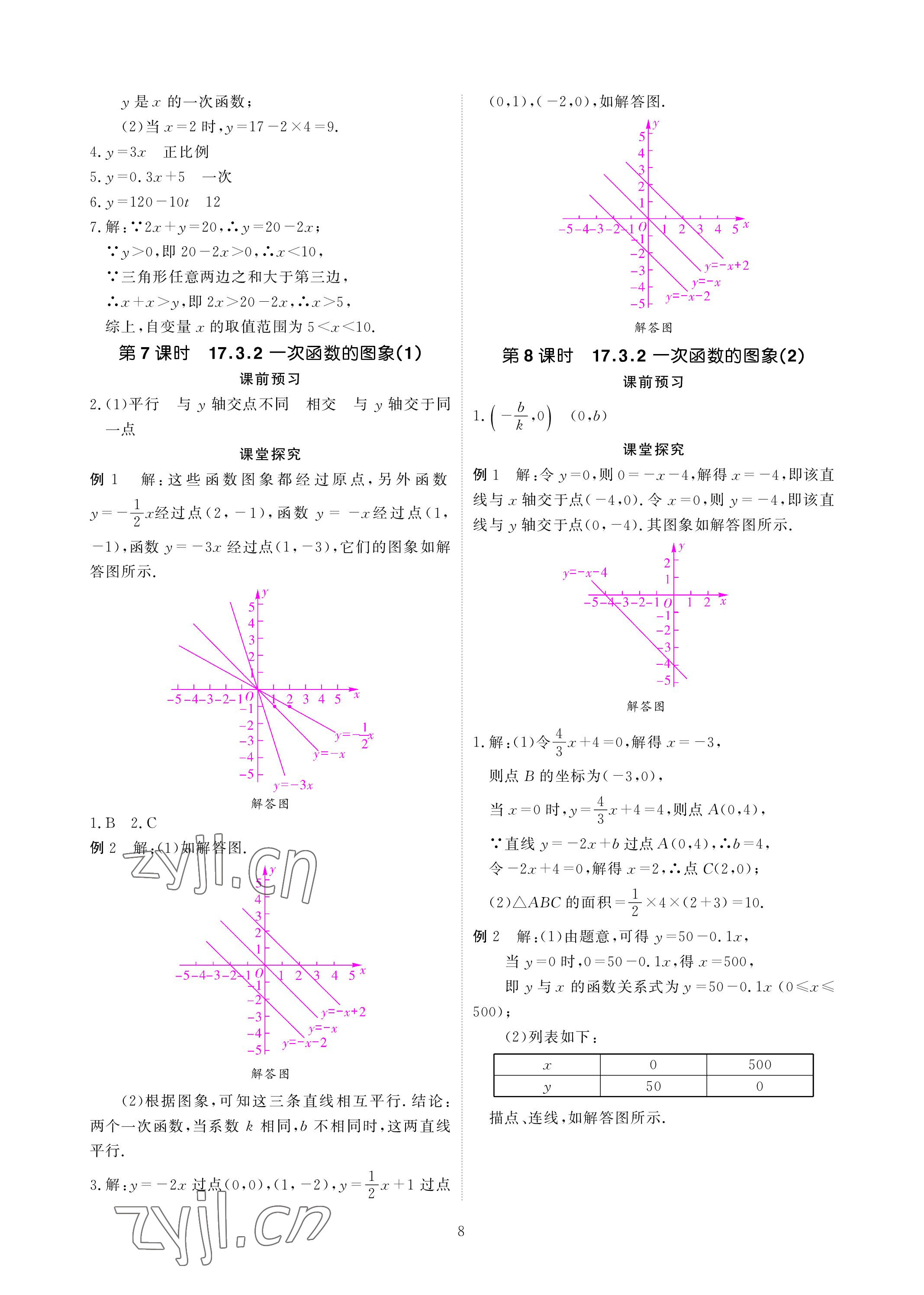 2023年优课堂给力A加八年级数学下册华师大版 参考答案第8页