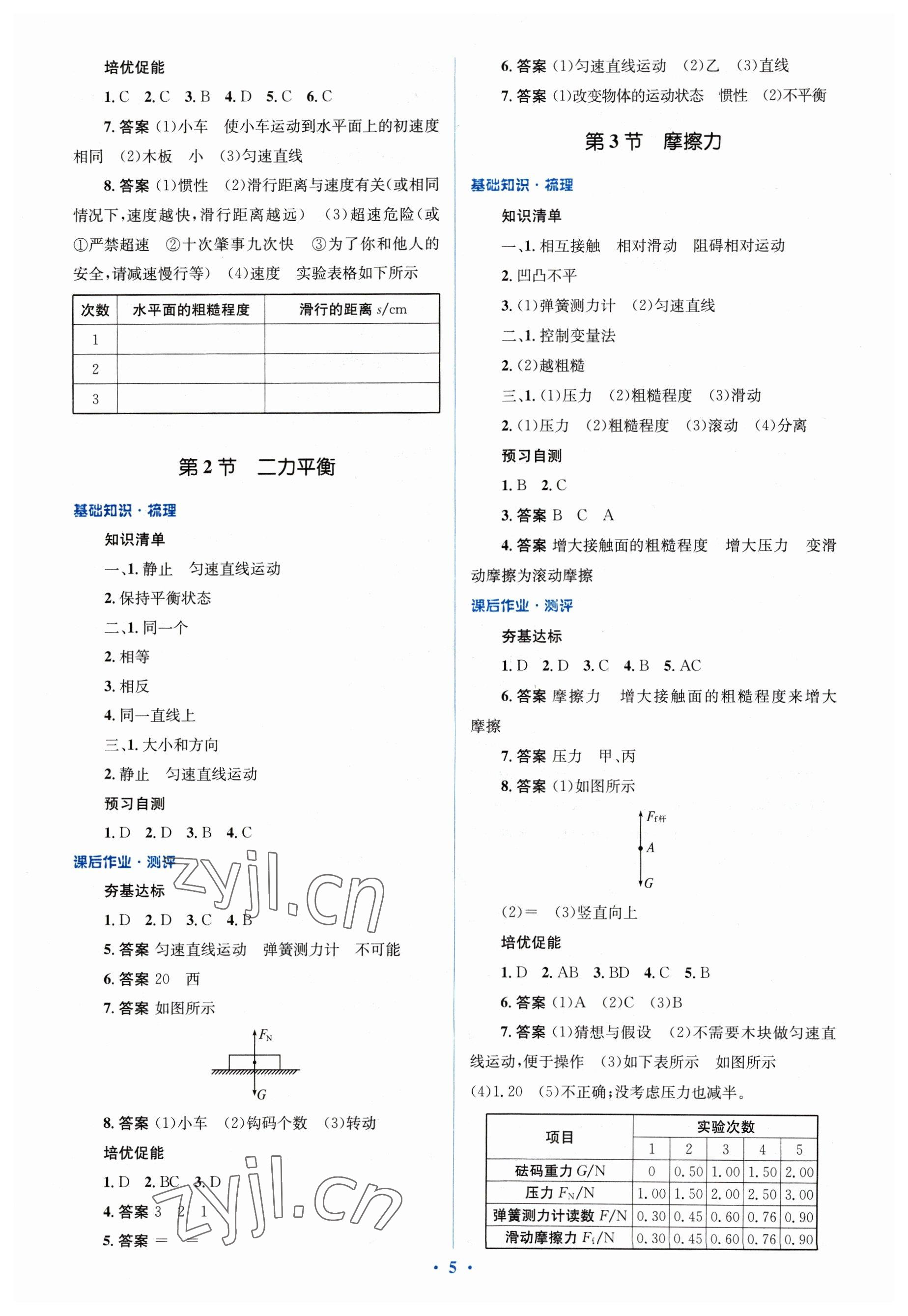 2023年人教金学典同步解析与测评学考练八年级物理下册人教版 参考答案第5页