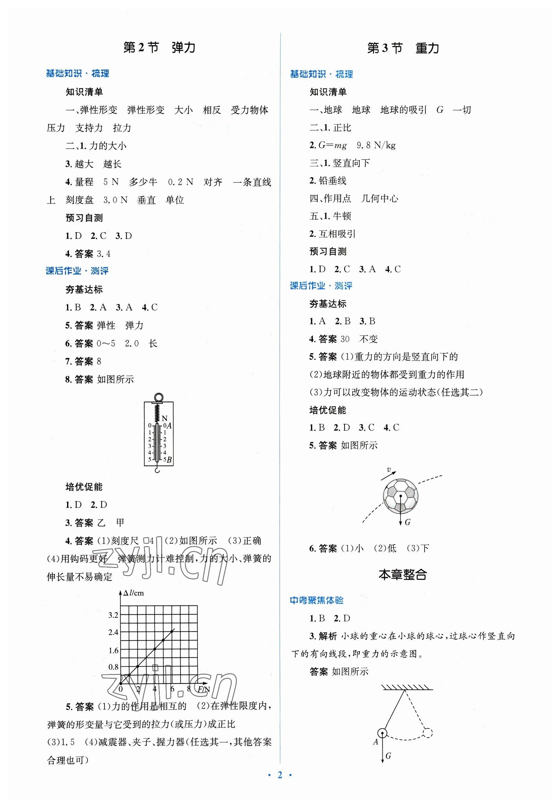 2023年人教金学典同步解析与测评学考练八年级物理下册人教版 参考答案第2页