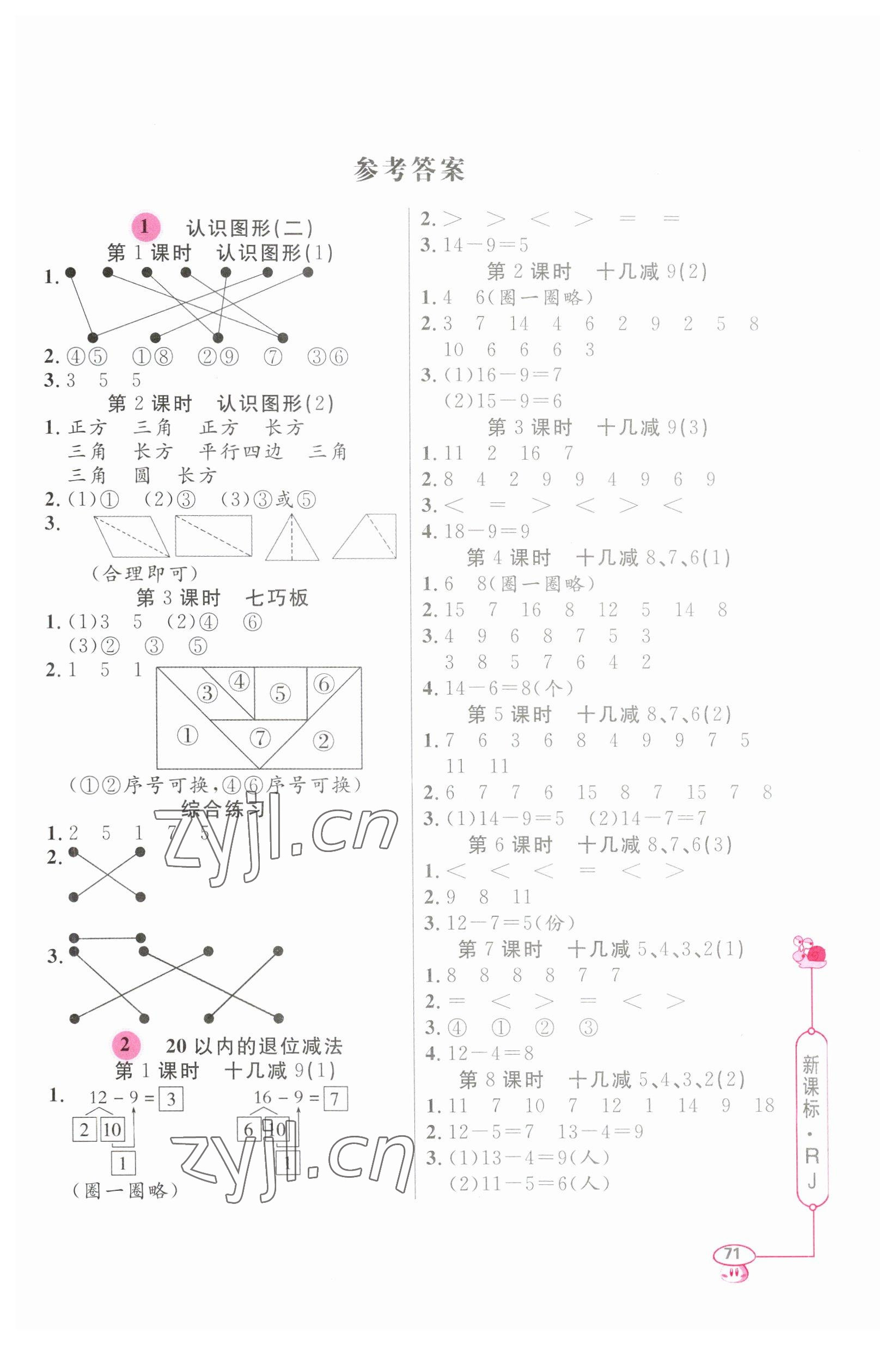 2023年小學數(shù)學應用題天天練一年級下冊人教版 第1頁