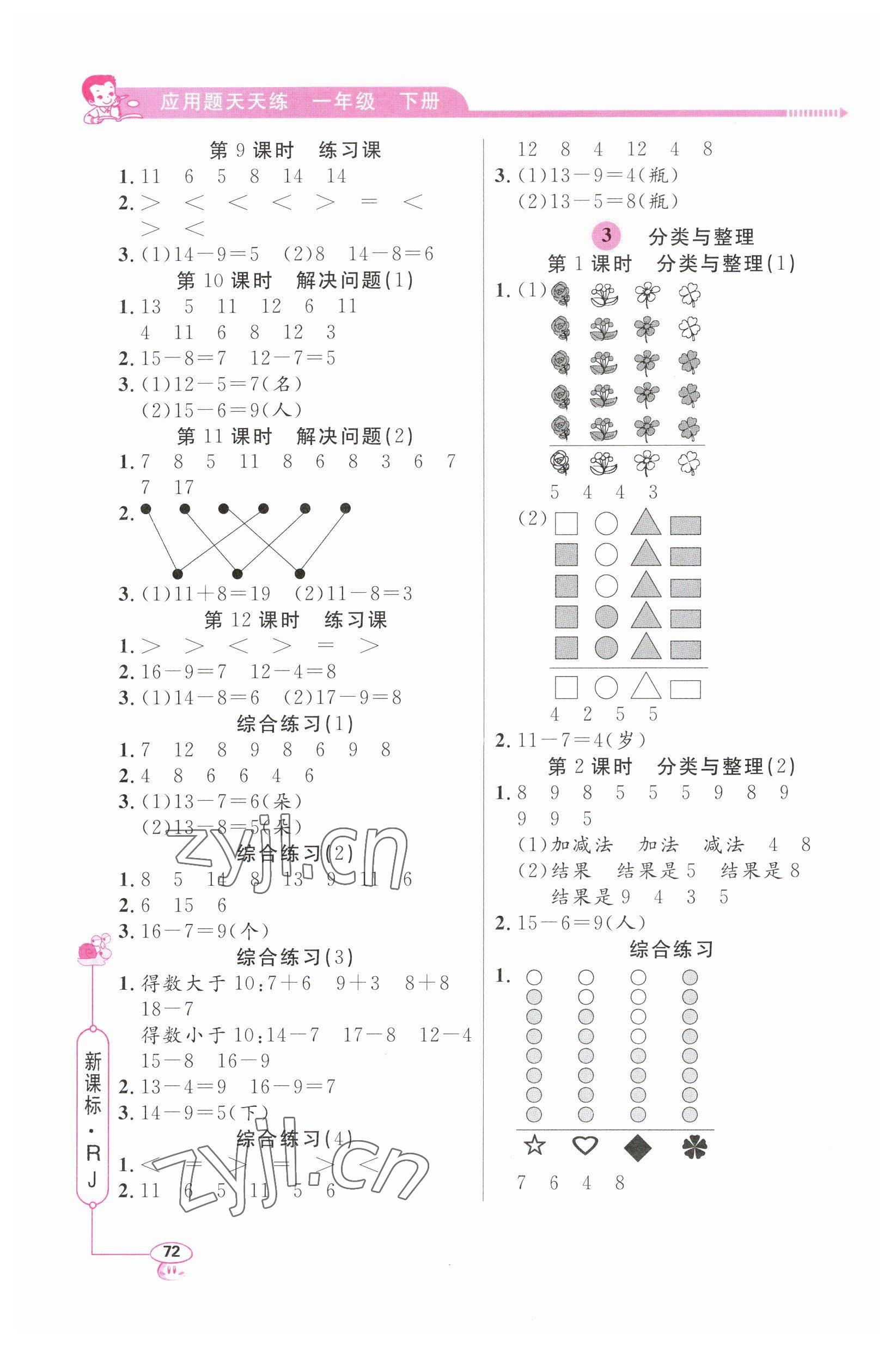 2023年小學數學應用題天天練一年級下冊人教版 第2頁