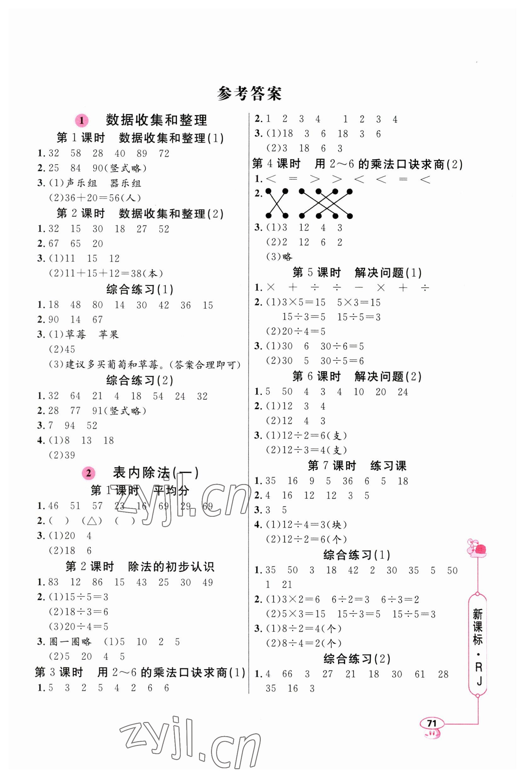 2023年小學數(shù)學應(yīng)用題天天練二年級下冊人教版 第1頁