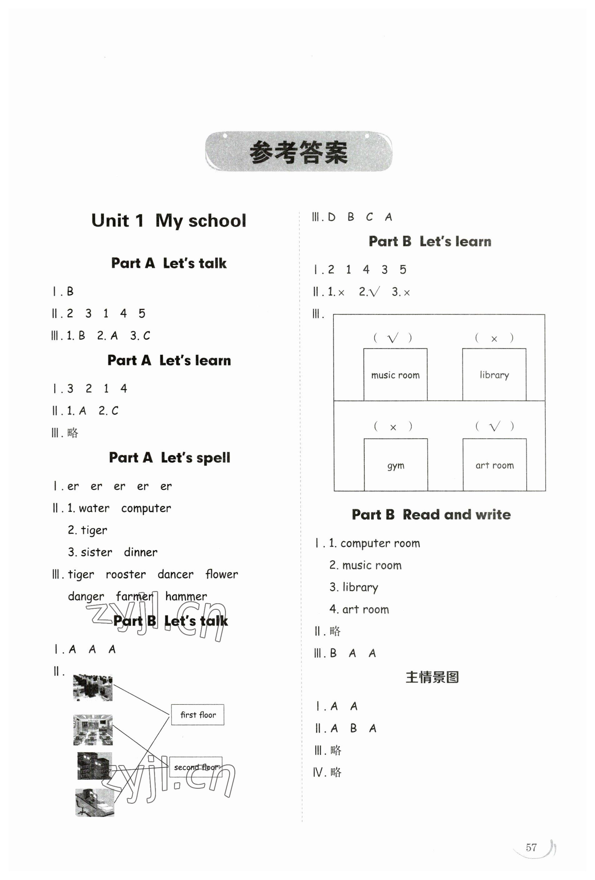 2023年同步練習(xí)冊(cè)山東科學(xué)技術(shù)出版社四年級(jí)英語(yǔ)下冊(cè)人教版 第1頁(yè)