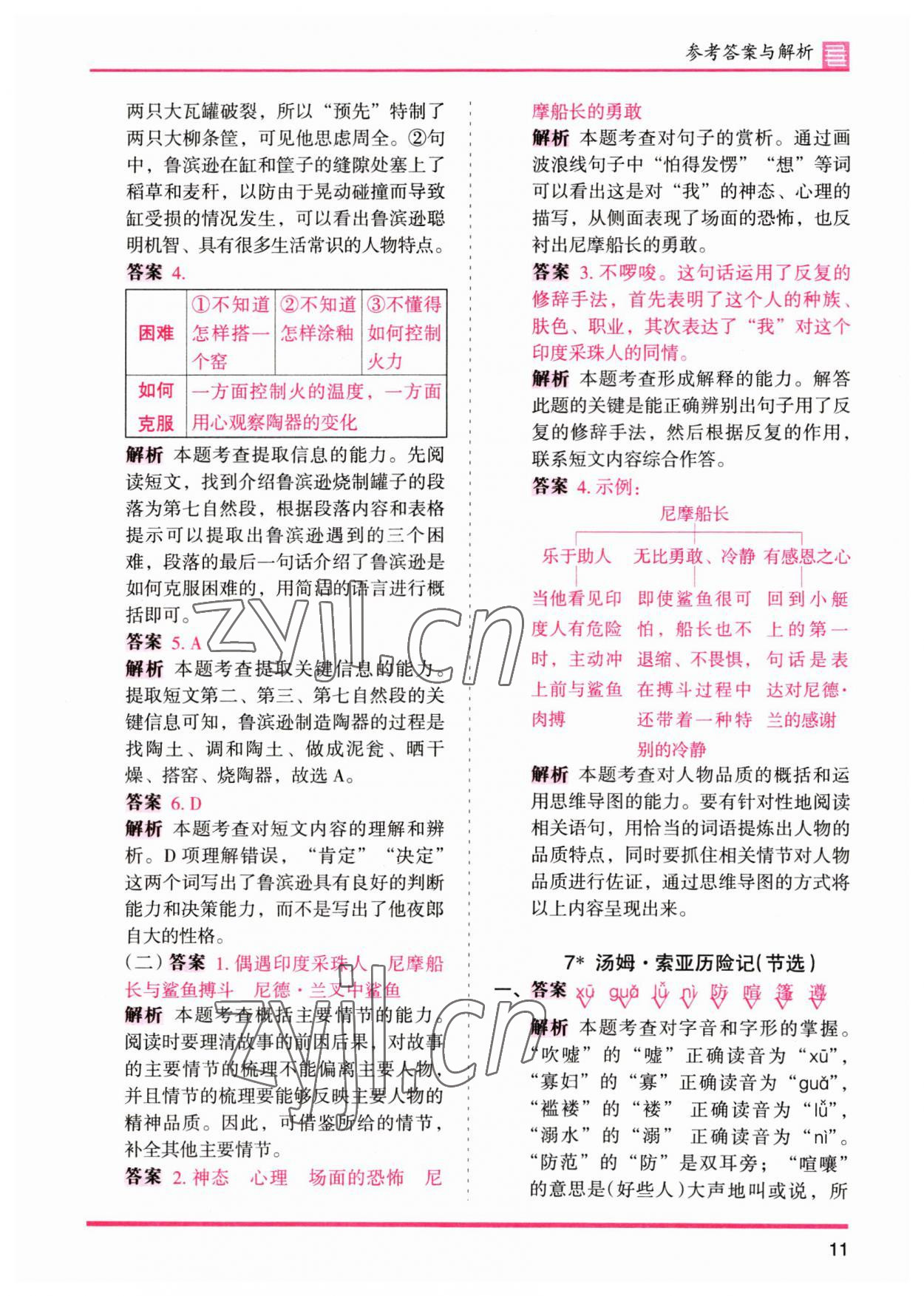 2023年木頭馬分層課課練六年級語文下冊人教版 參考答案第11頁