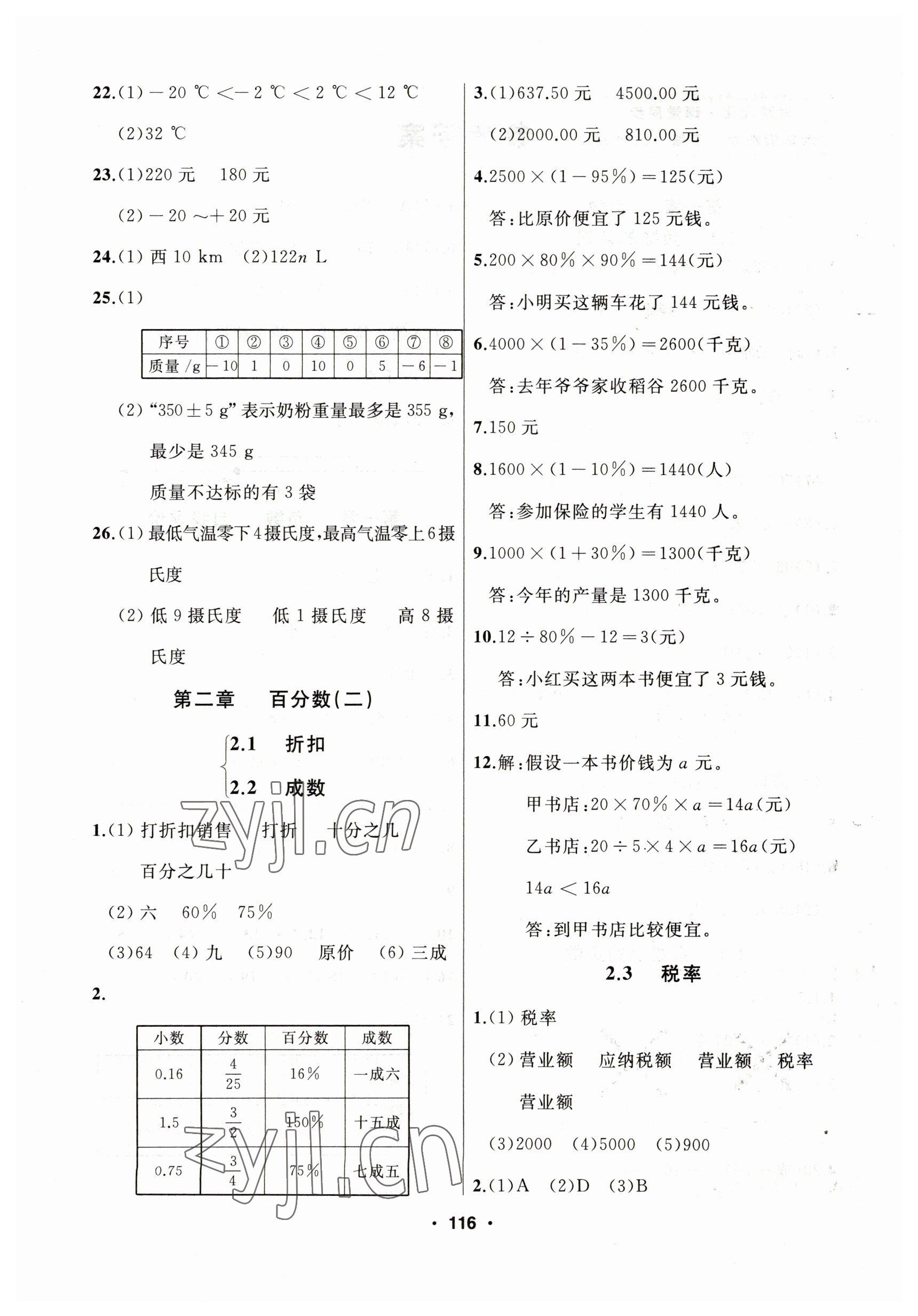 2023年试题优化课堂同步六年级数学下册人教版 参考答案第2页