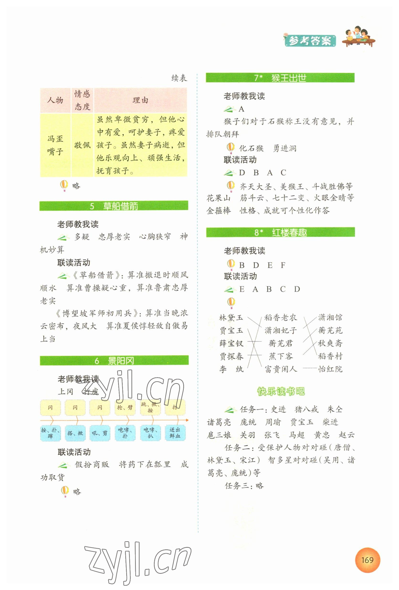 2023年1加X聯(lián)讀五年級語文下冊人教版 參考答案第2頁