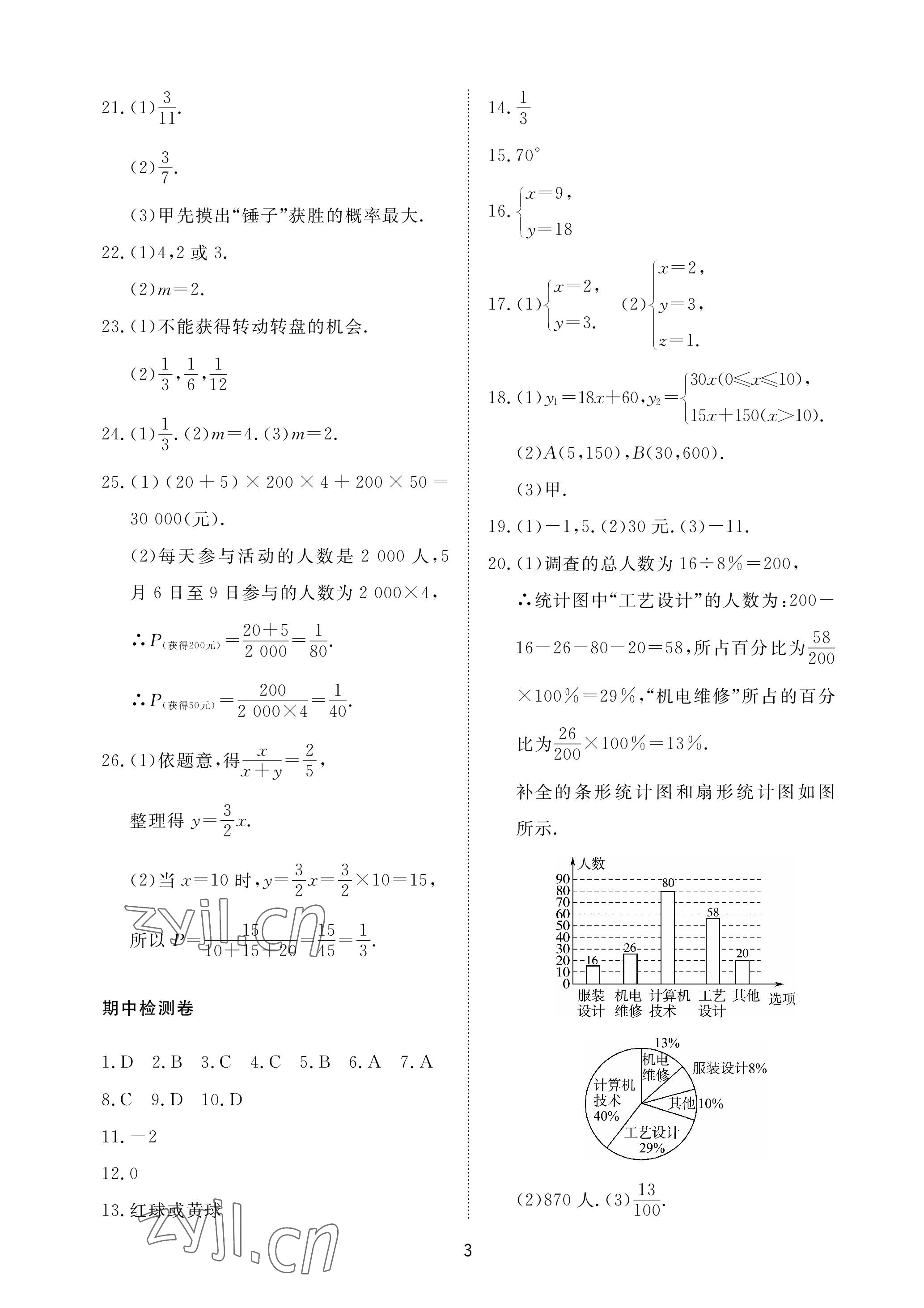 2023年同步練習冊配套檢測卷七年級數學下冊魯教版煙臺專版54制 參考答案第3頁