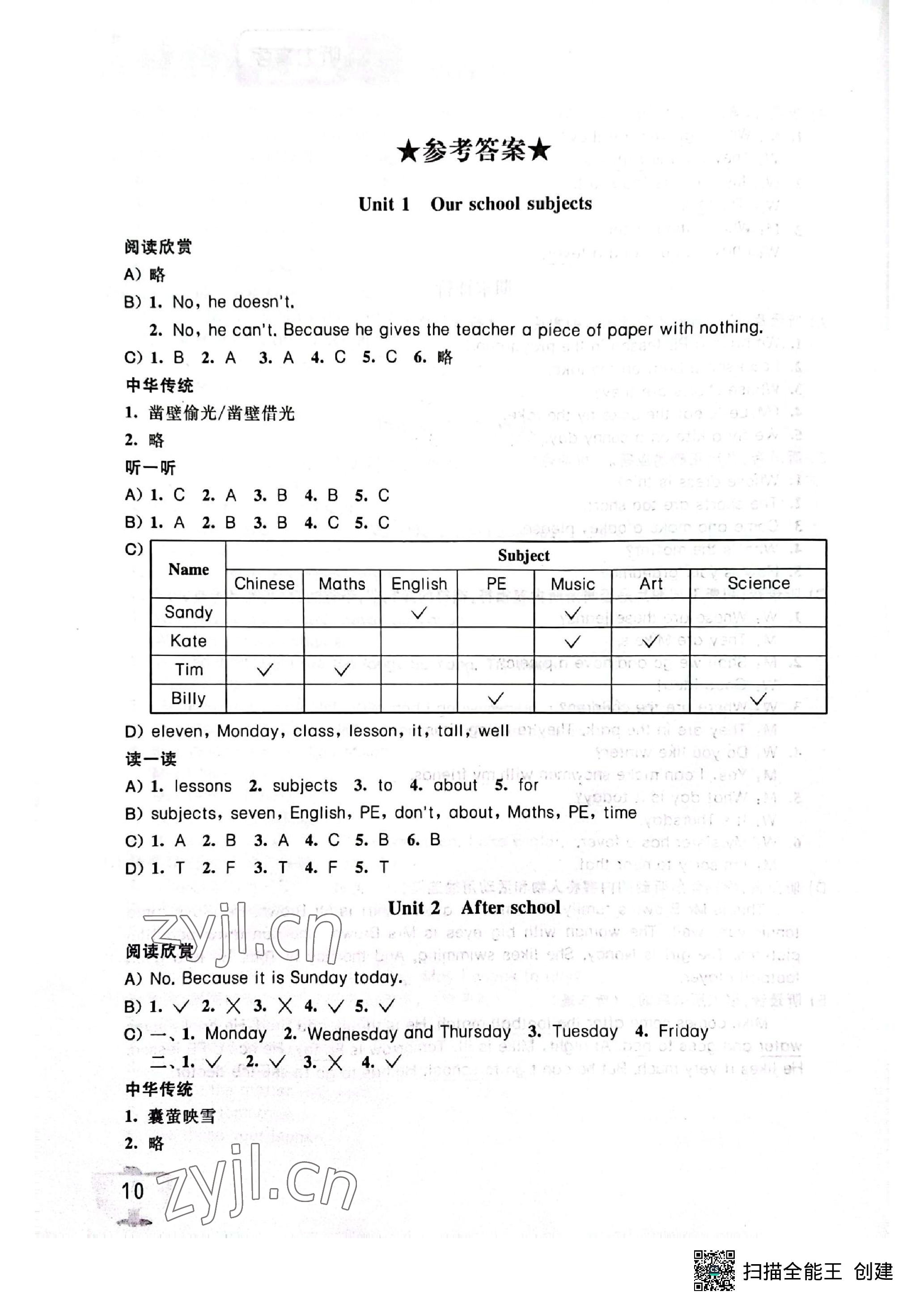 2023年英語聽讀空間四年級下冊加強(qiáng)版 參考答案第1頁