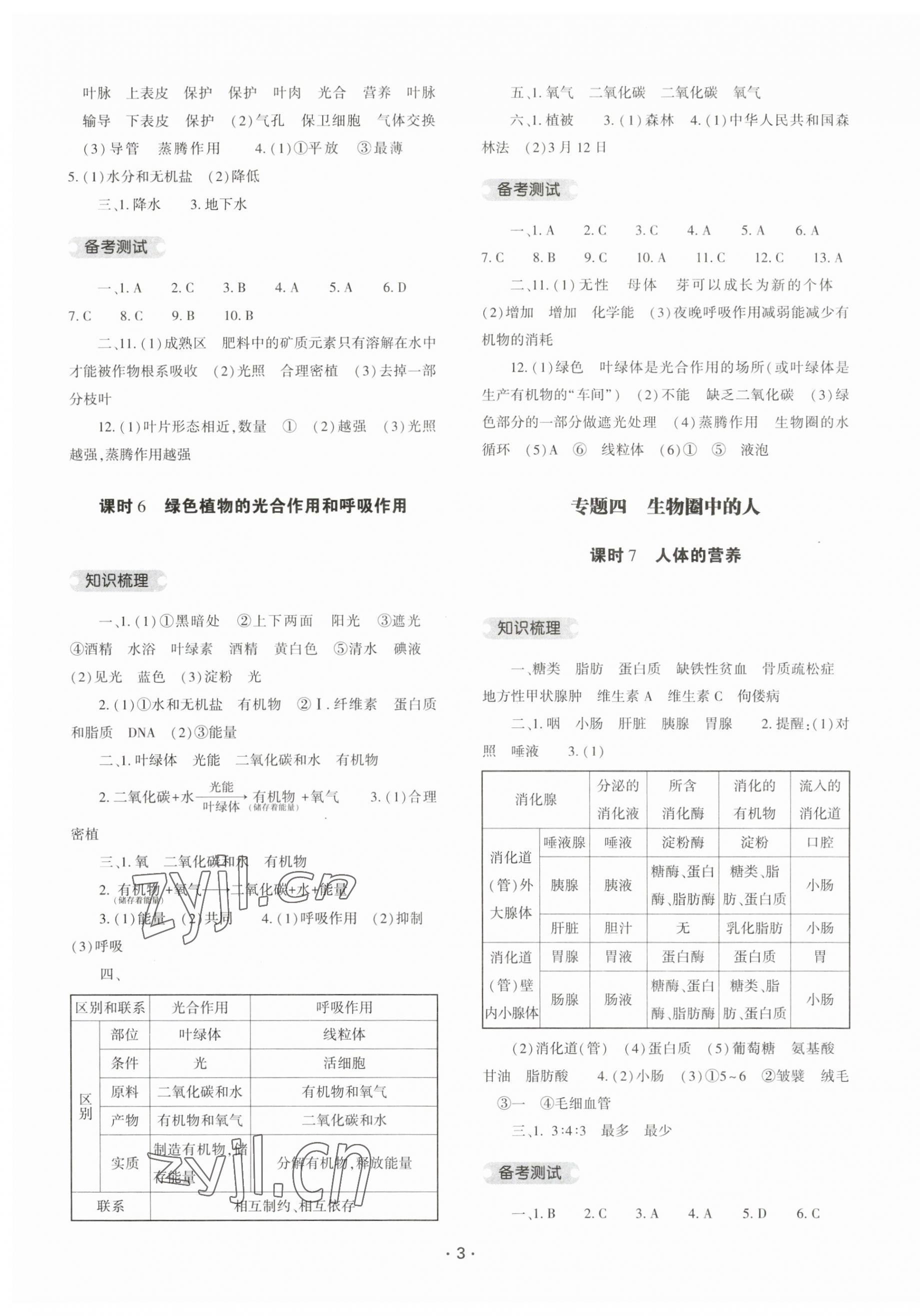 2023年中考復(fù)習(xí)精講與測試生物 參考答案第3頁