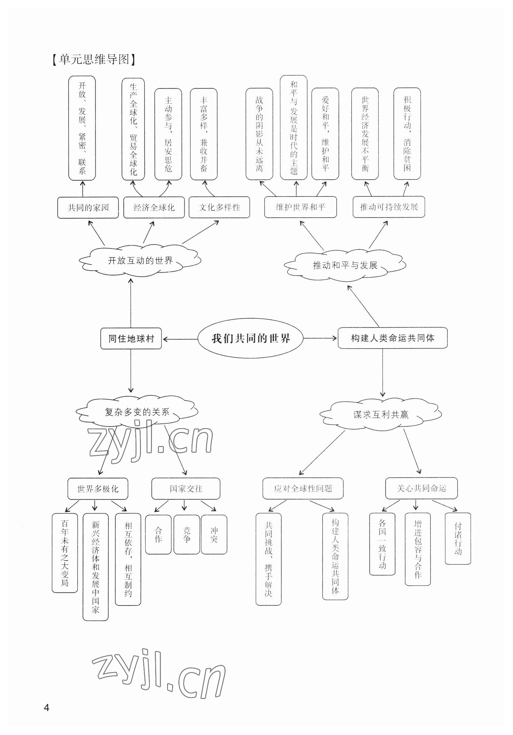 2023年陽光學業(yè)評價九年級道德與法治下冊人教版 參考答案第4頁