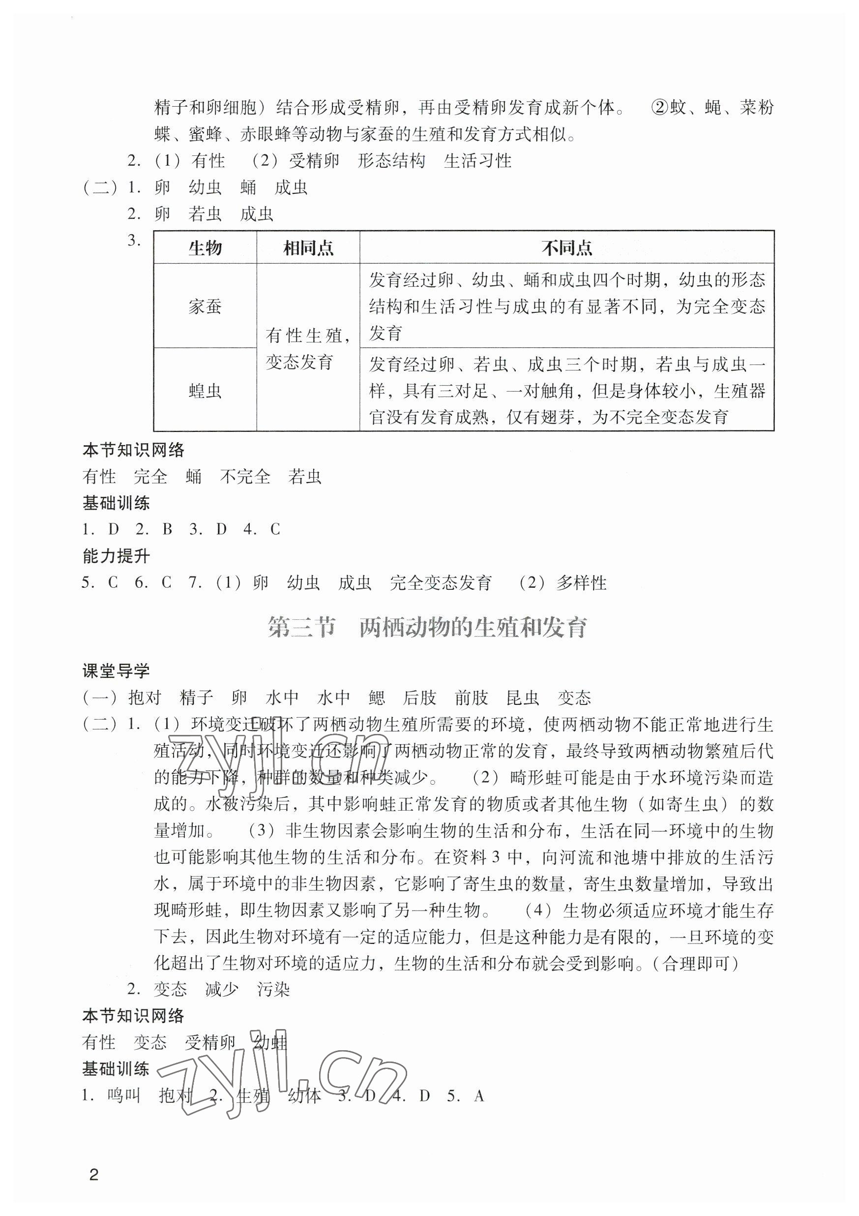 2023年陽光學(xué)業(yè)評價(jià)八年級生物下冊人教版 參考答案第2頁