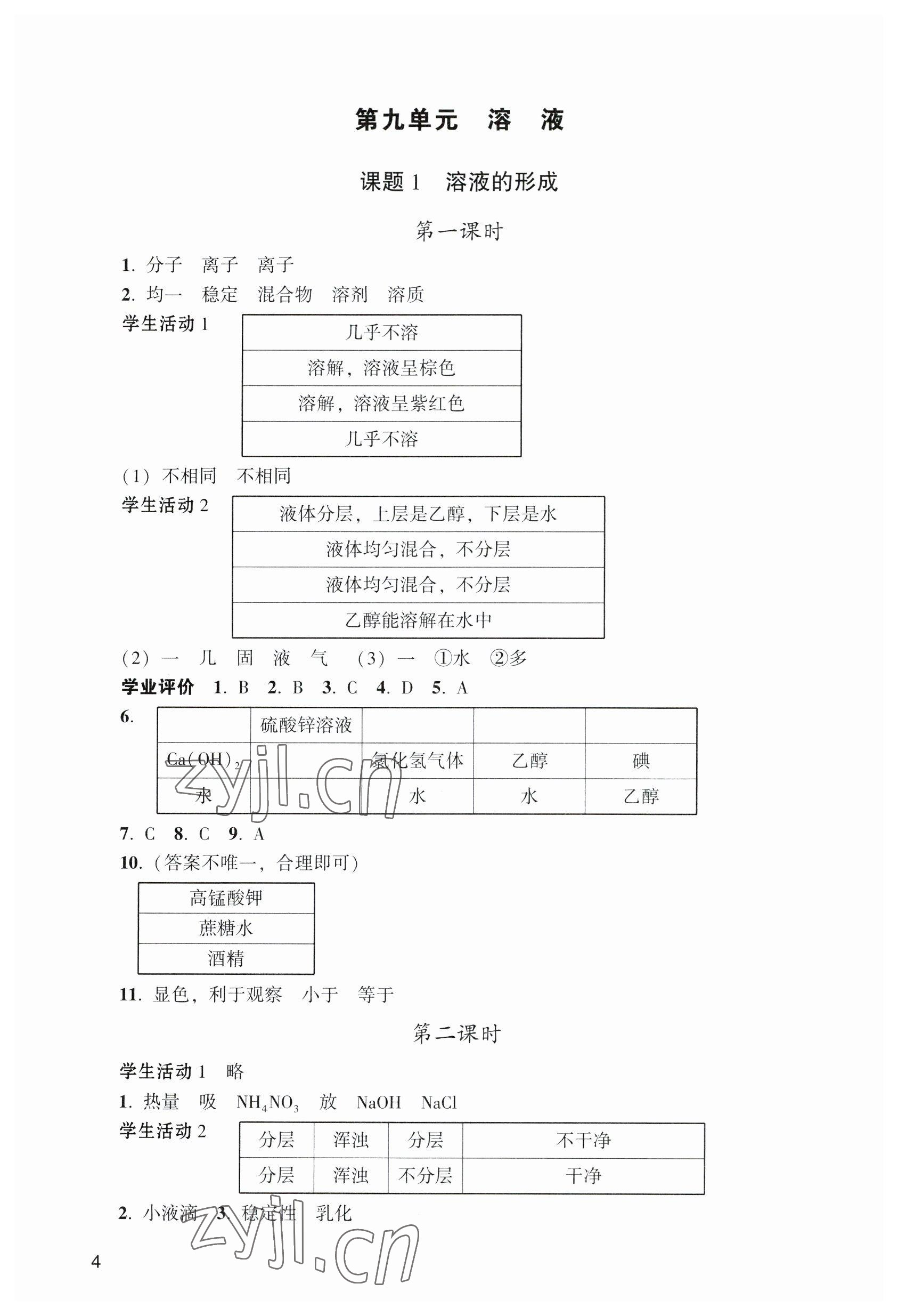 2023年陽光學(xué)業(yè)評價(jià)九年級化學(xué)下冊人教版 參考答案第4頁