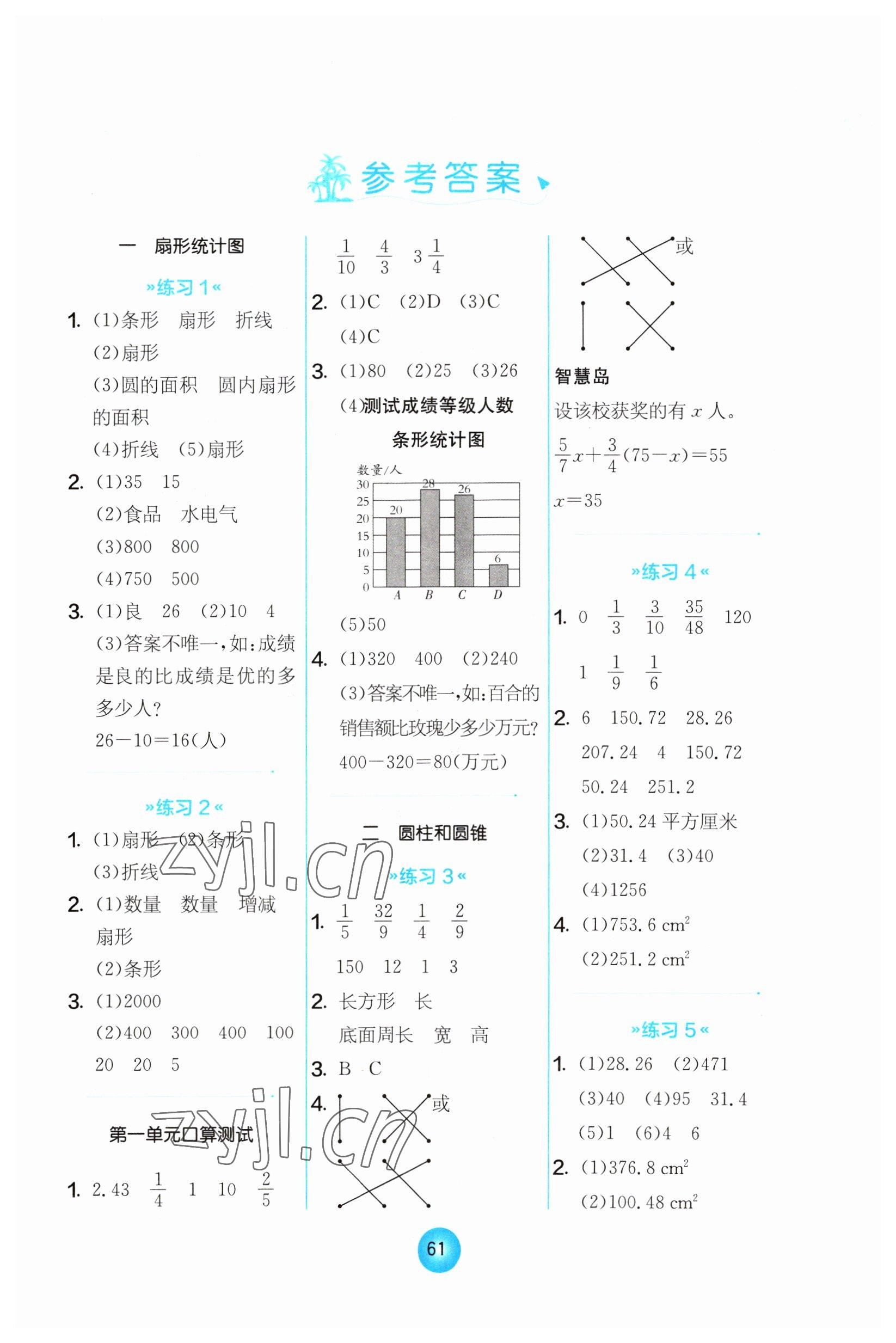 2023年口算心算速算六年級數(shù)學下冊蘇教版 第1頁