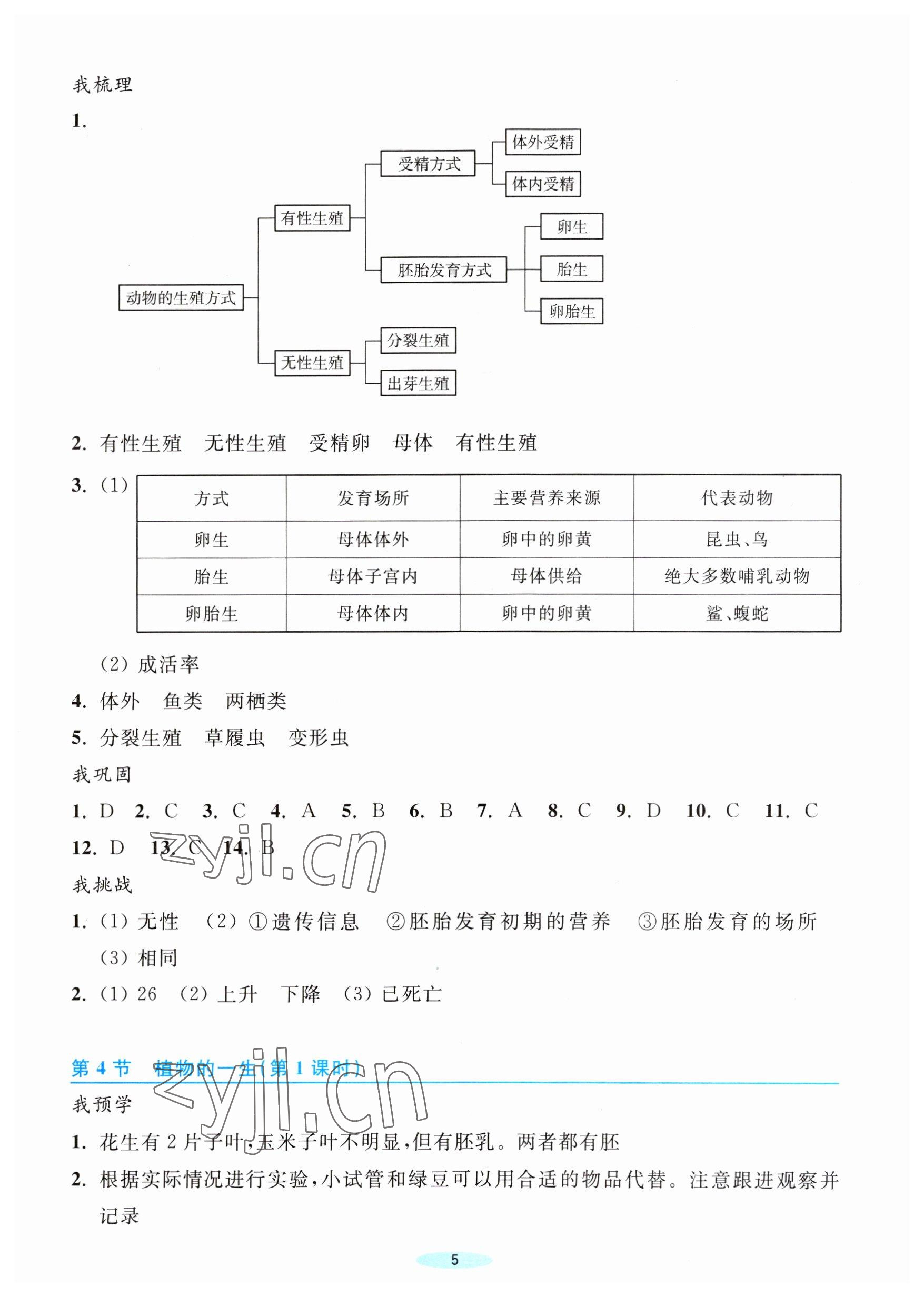 2023年預(yù)學(xué)與導(dǎo)學(xué)七年級(jí)科學(xué)下冊(cè)浙教版 第5頁(yè)