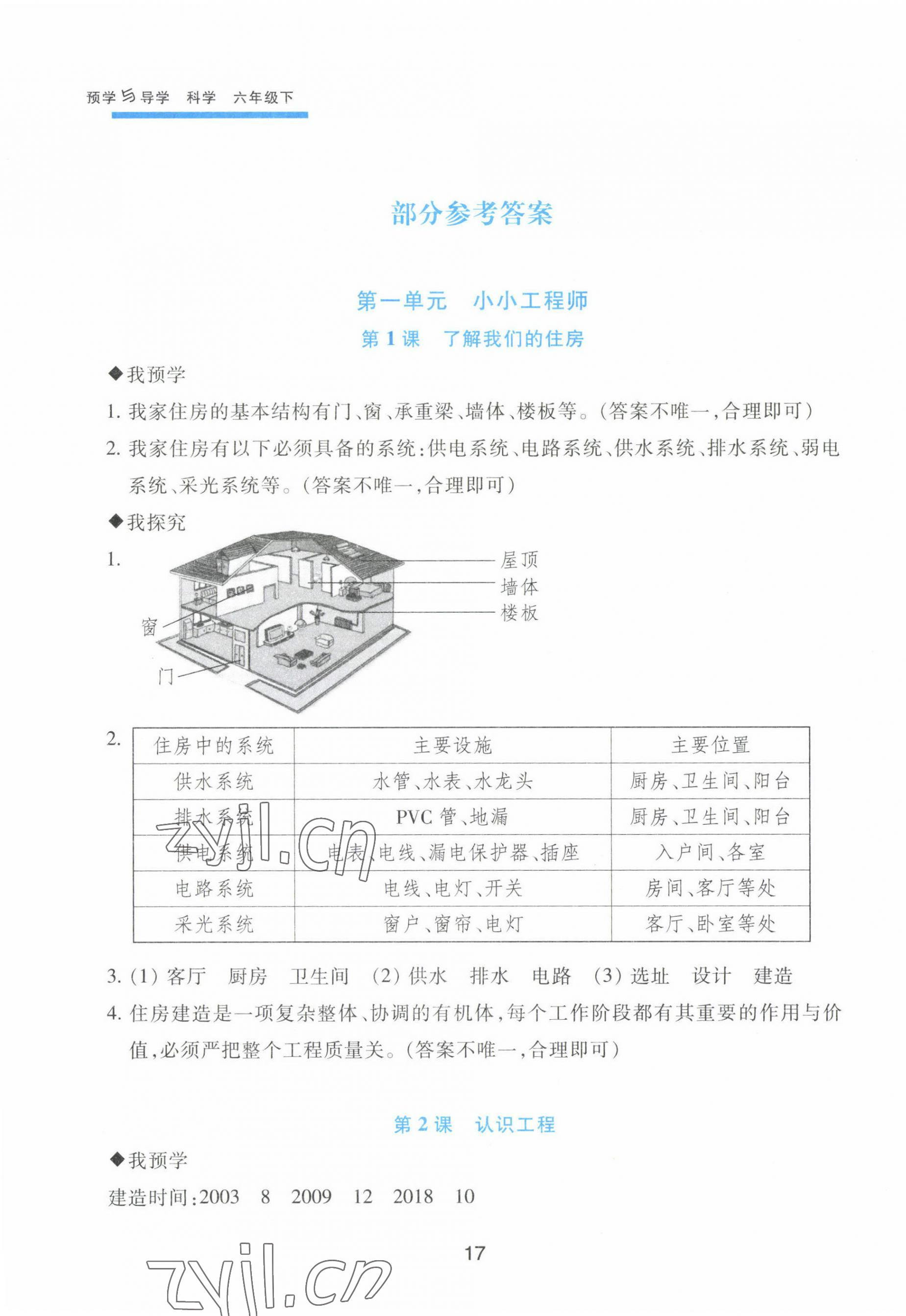 2023年預(yù)學(xué)與導(dǎo)學(xué)六年級(jí)科學(xué)下冊(cè)教科版 第1頁(yè)