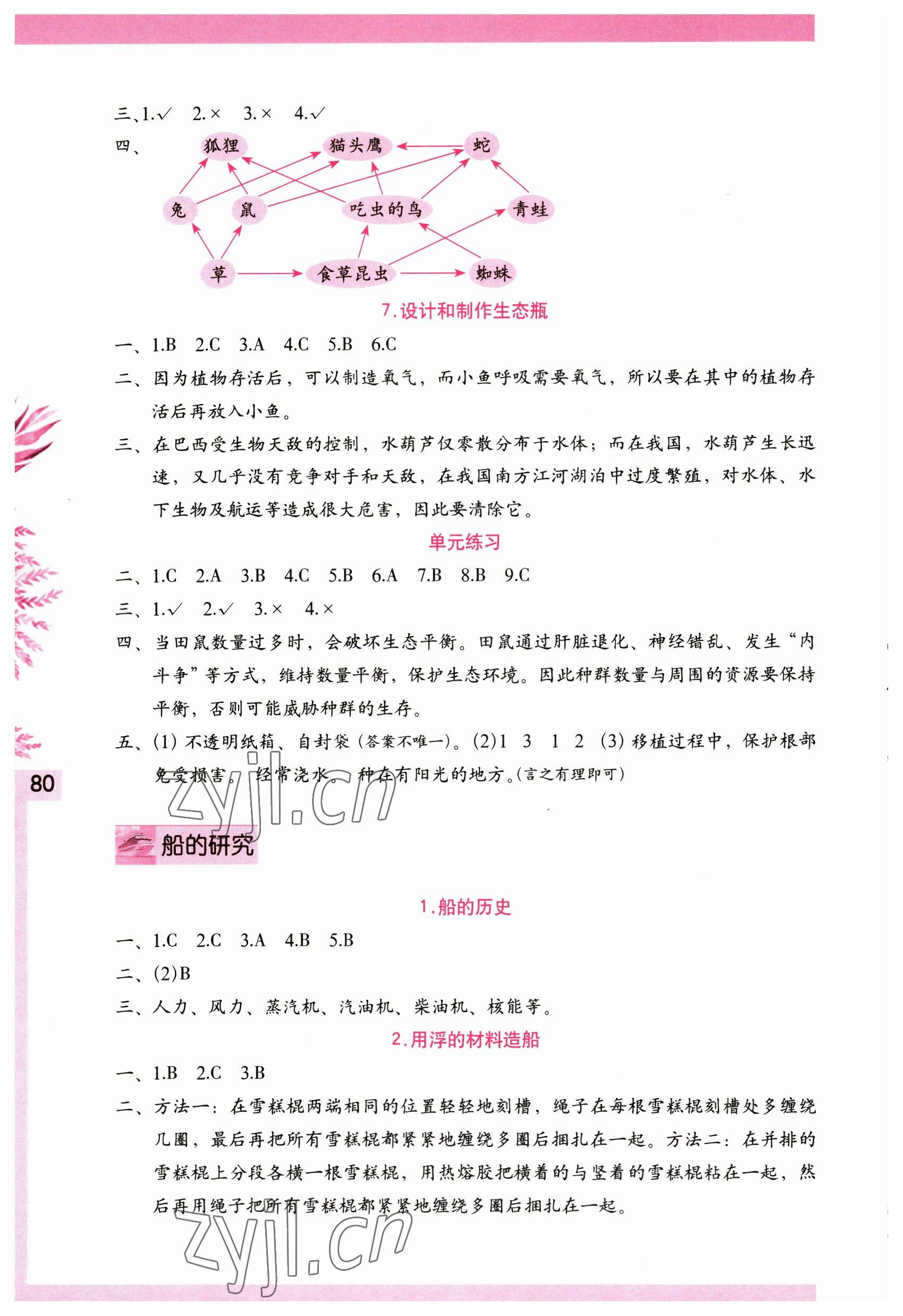 2023年學(xué)習(xí)與鞏固五年級(jí)科學(xué)下冊(cè)教科版 第2頁(yè)