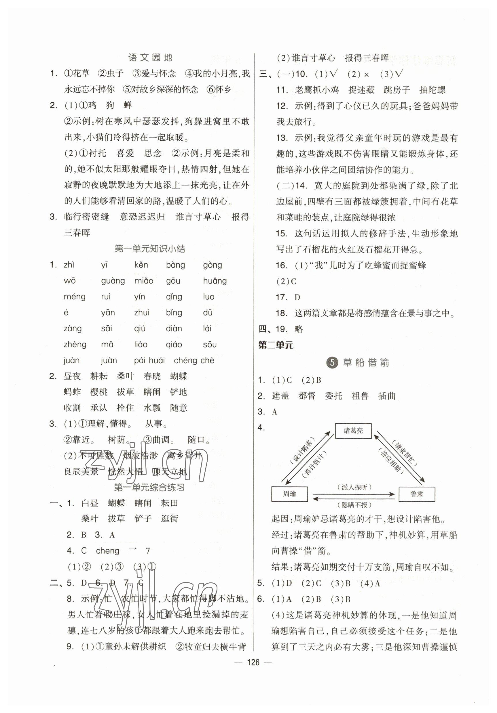 2023年新思維伴你學(xué)五年級語文下冊人教版 第2頁