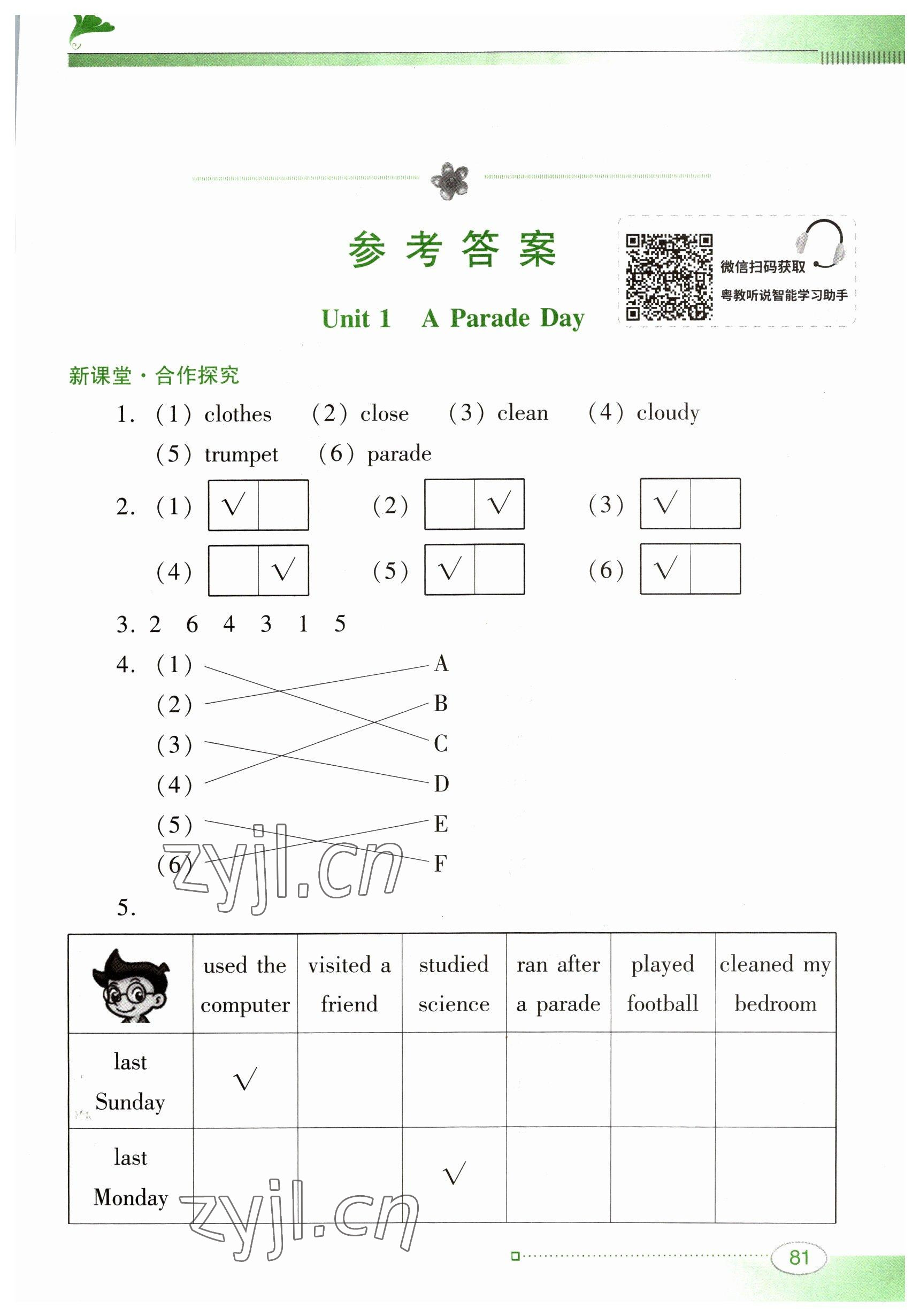 2023年南方新课堂金牌学案六年级英语下册粤人版 参考答案第1页