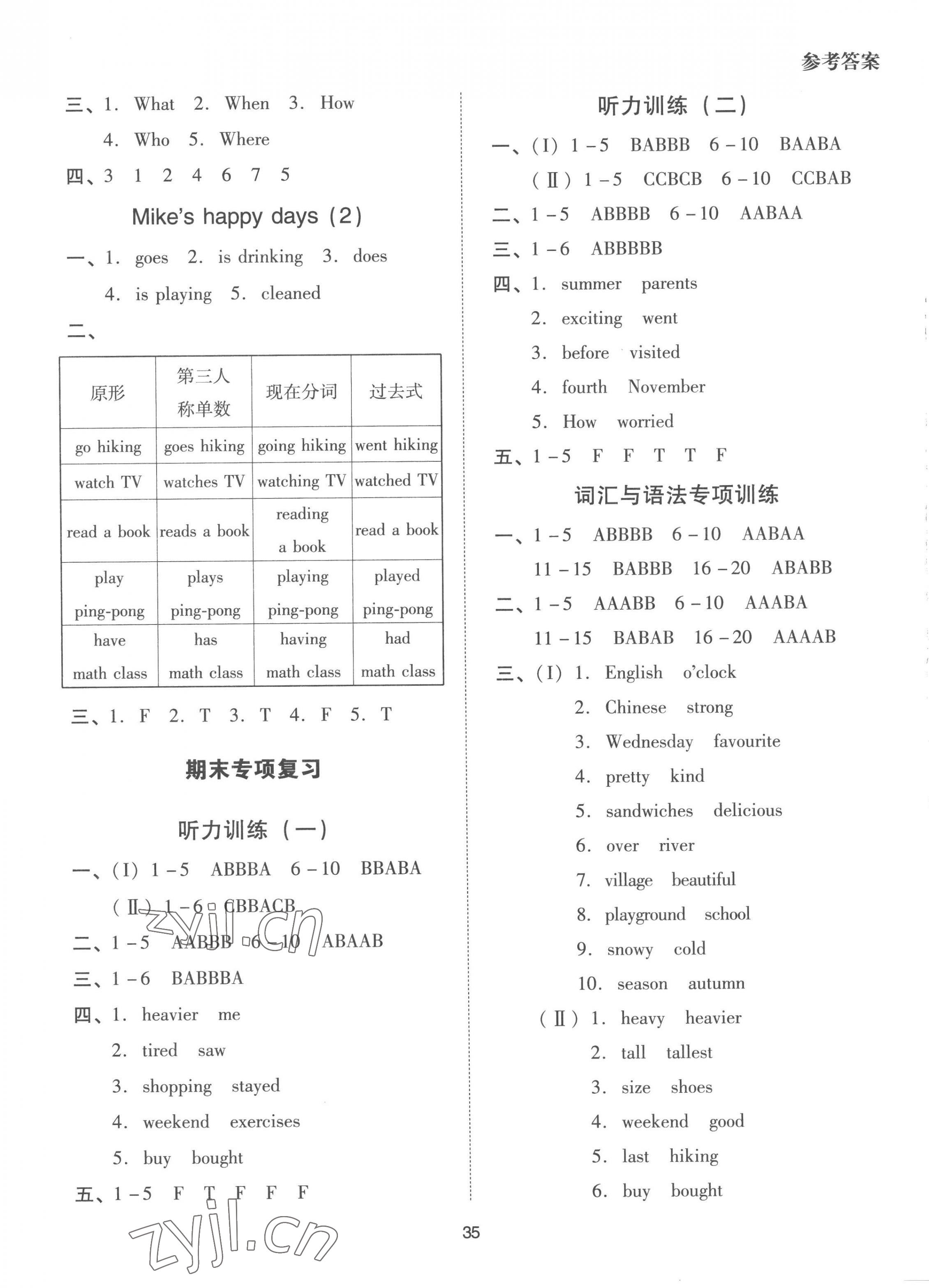 2023年同步學(xué)堂導(dǎo)學(xué)測六年級英語下冊人教版 第8頁