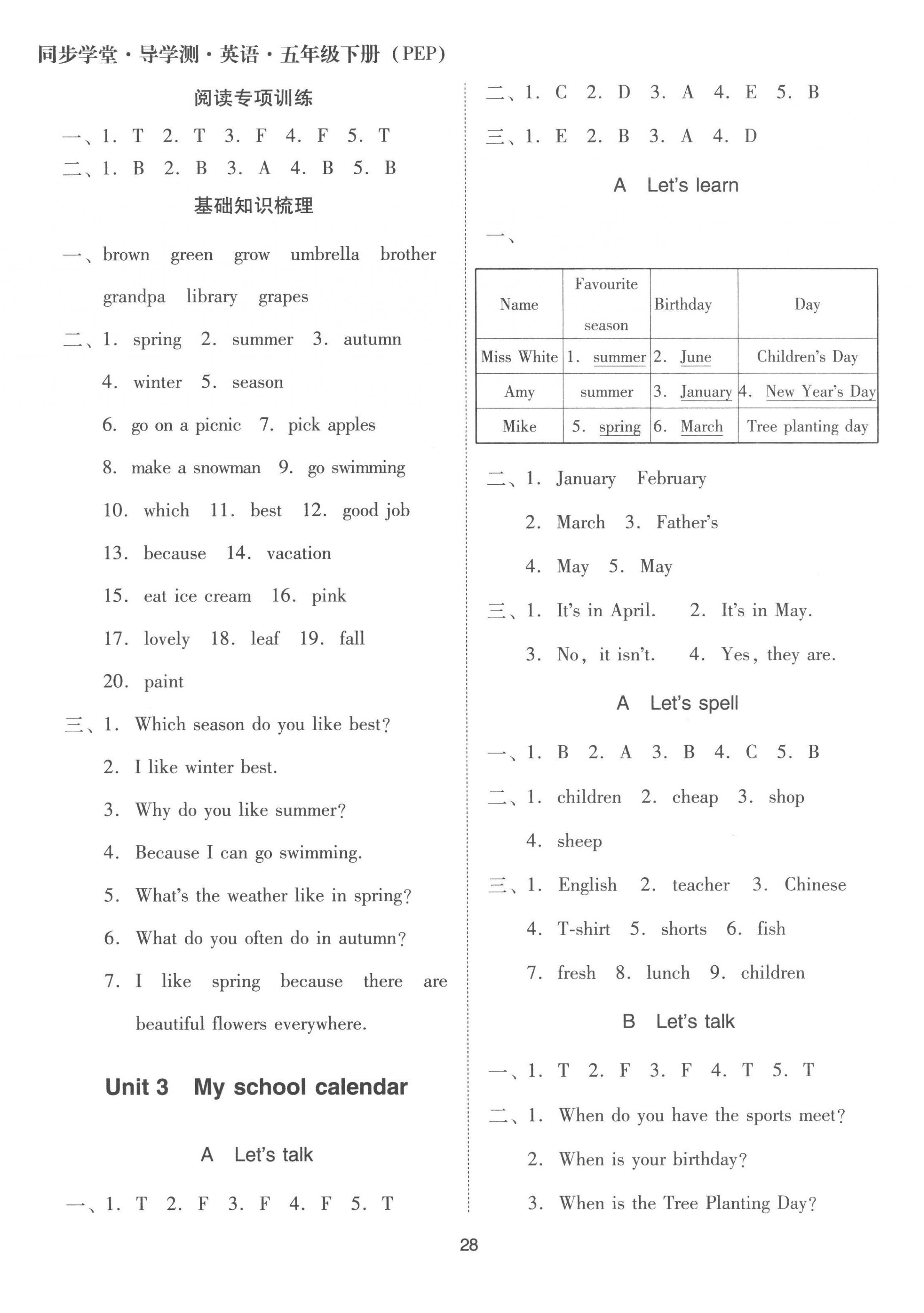 2023年同步學堂導學測五年級英語下冊人教版 第4頁